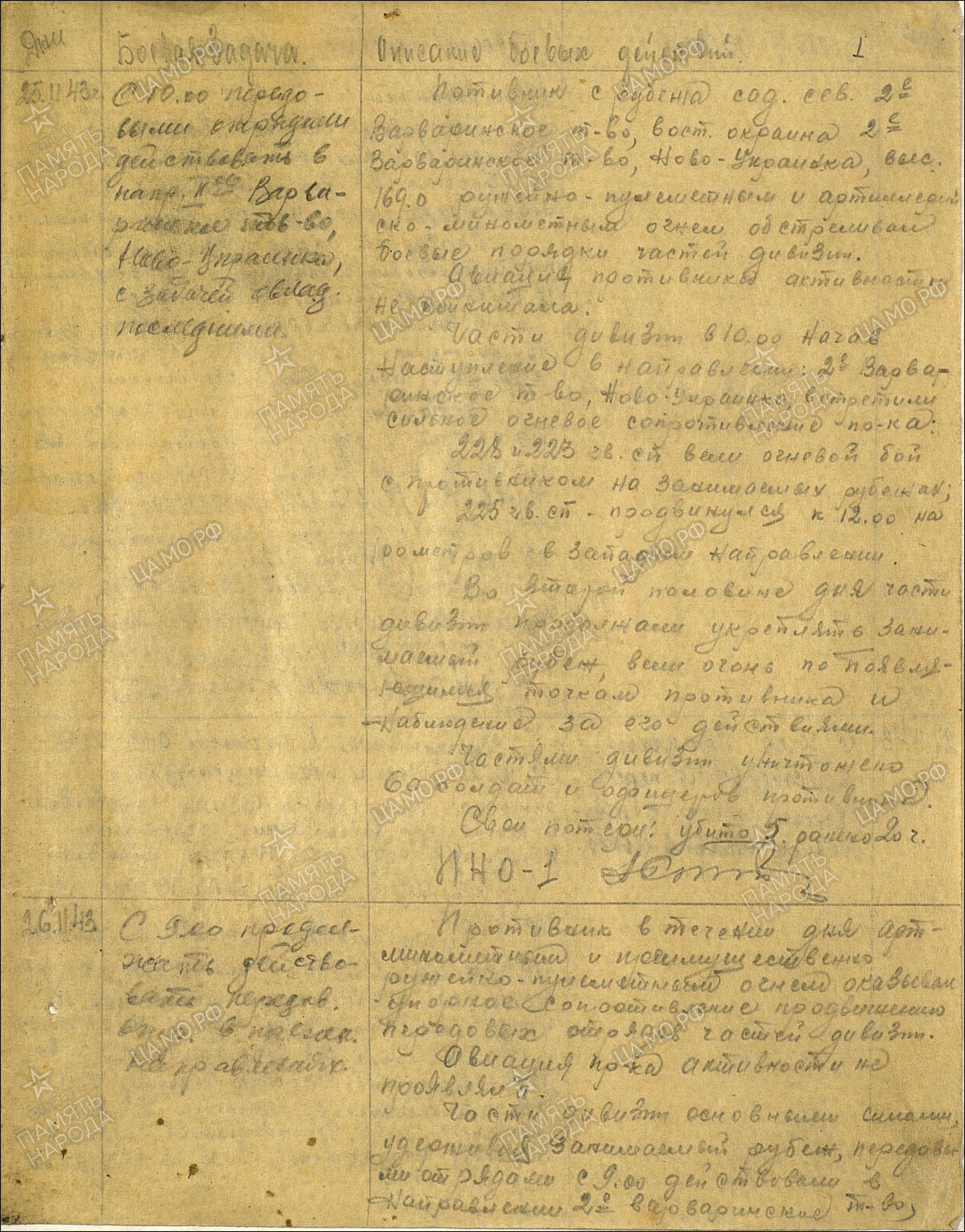 ������ ������� ��������