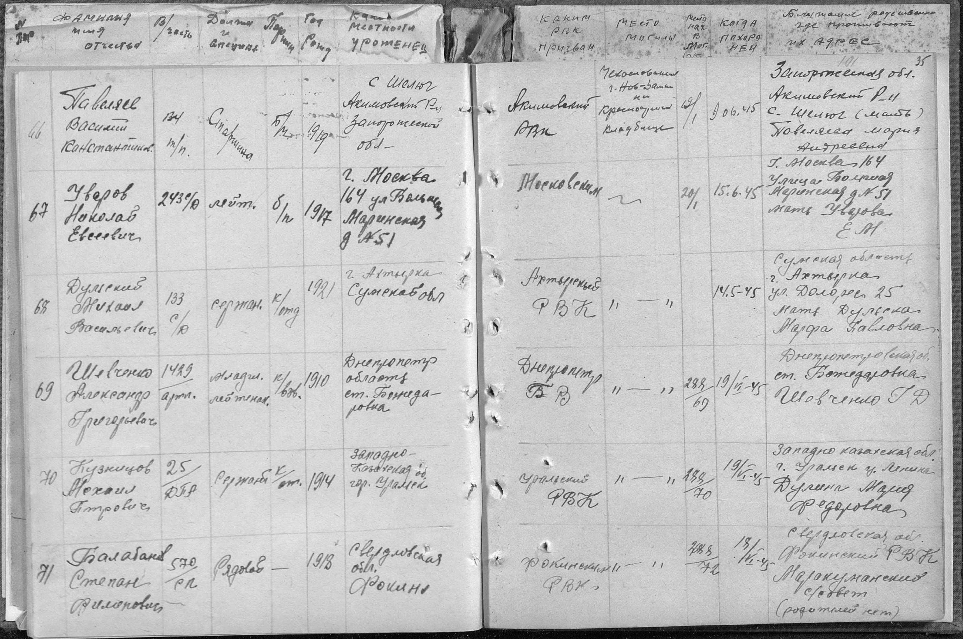 ��������� ������ ����������