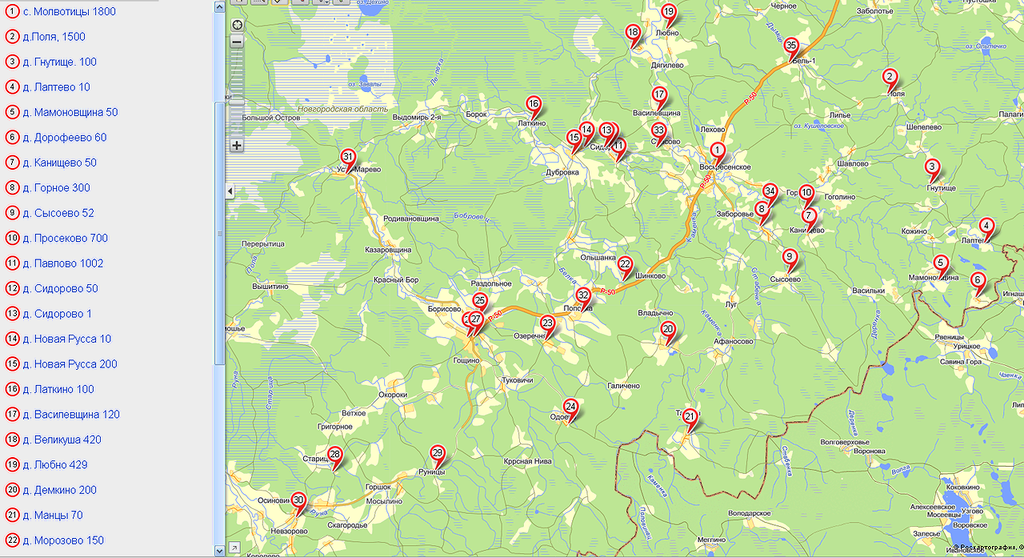 ������� ������� ��������