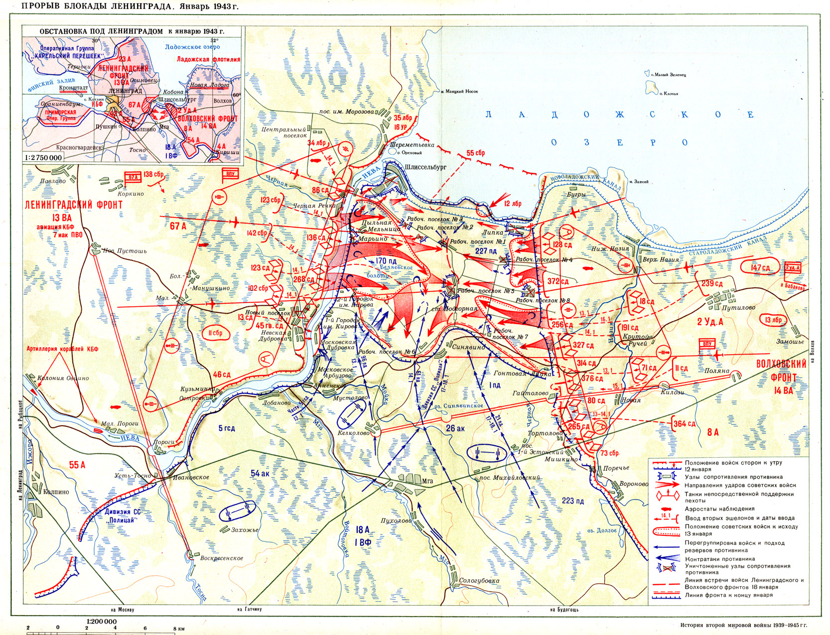 ��������� �������� ����������