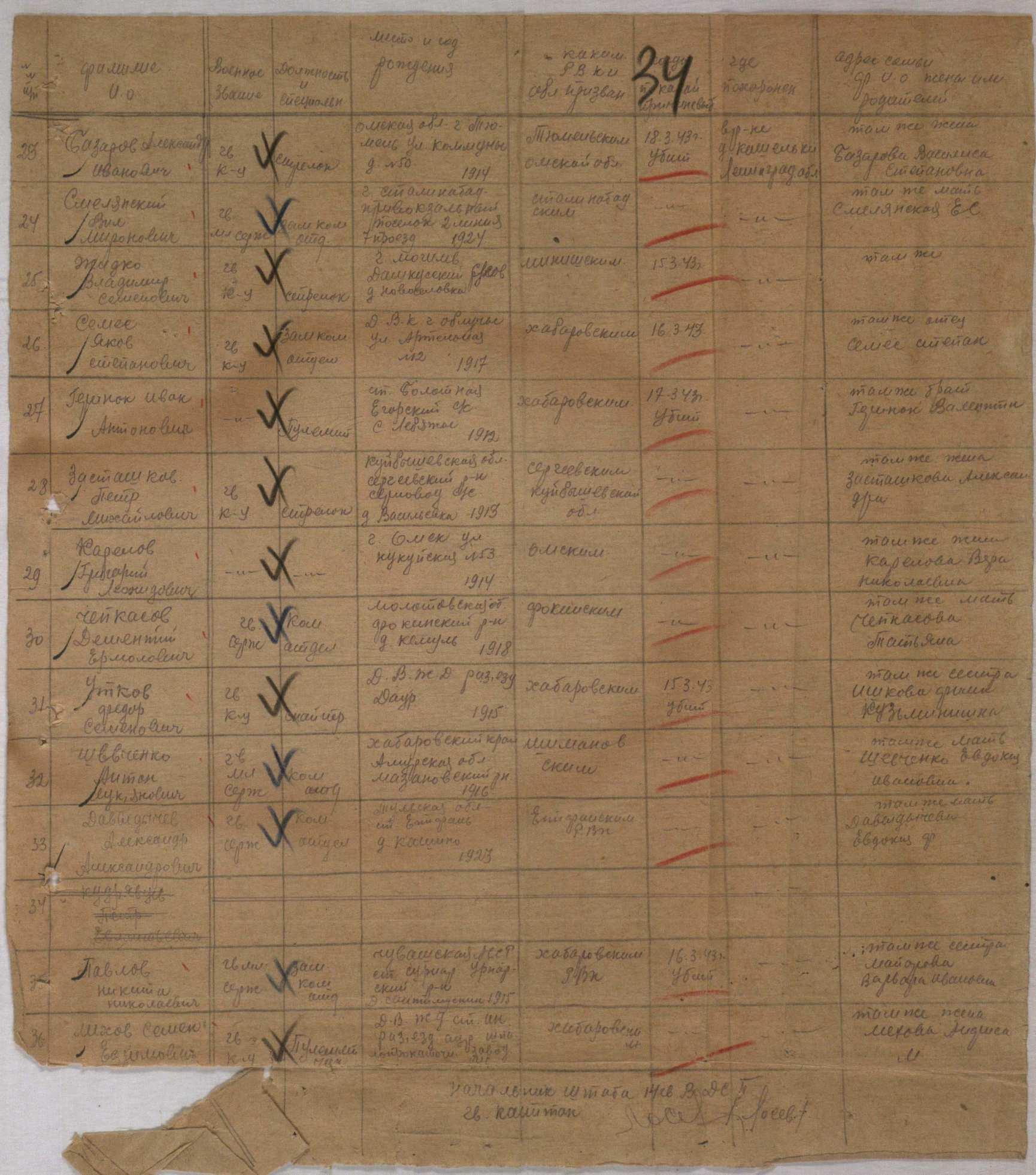 ��������� ������ ��������