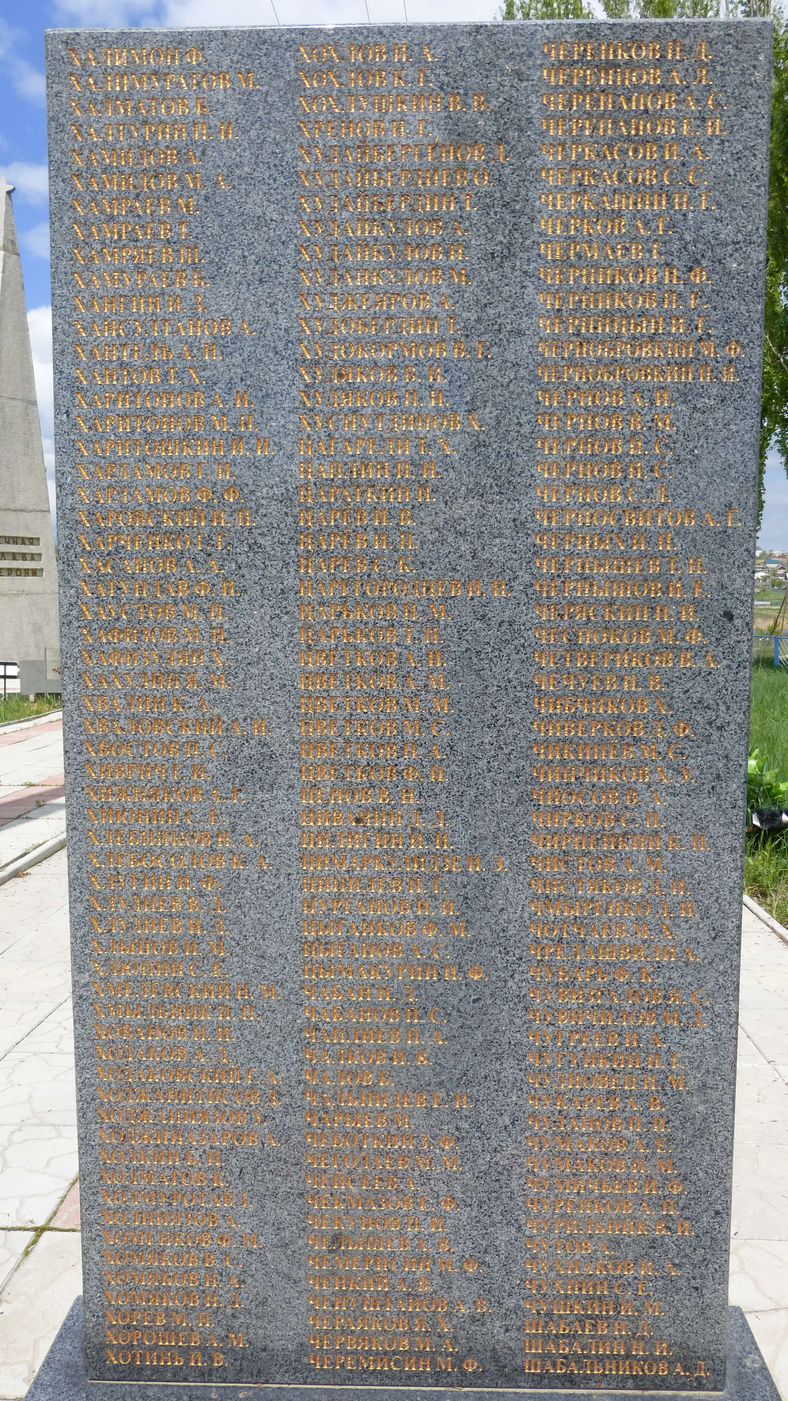 �������� ��������� �����������