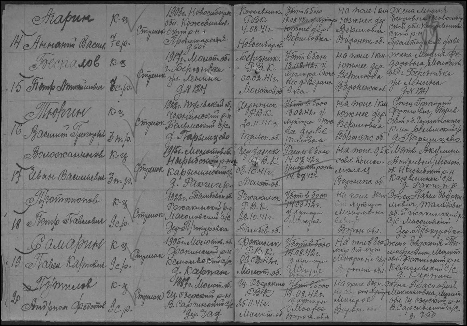 ������� ������ �����