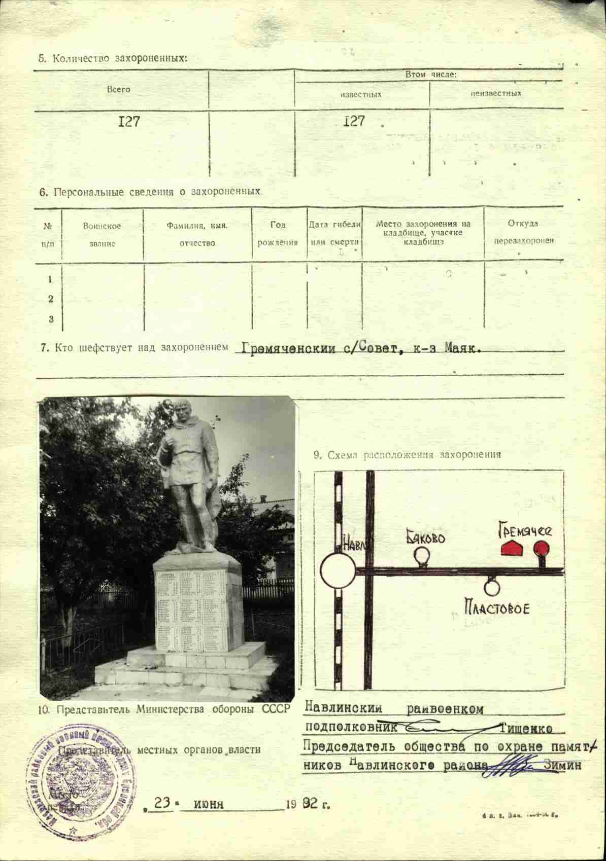 ������� ����� ��������