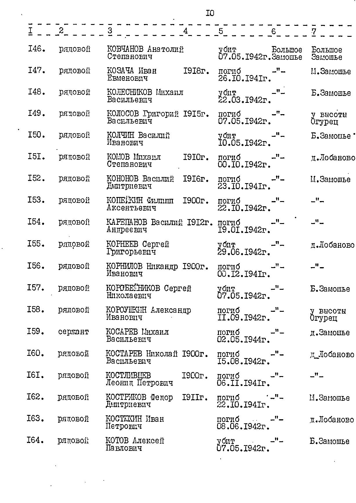 ������������ ������ ����������