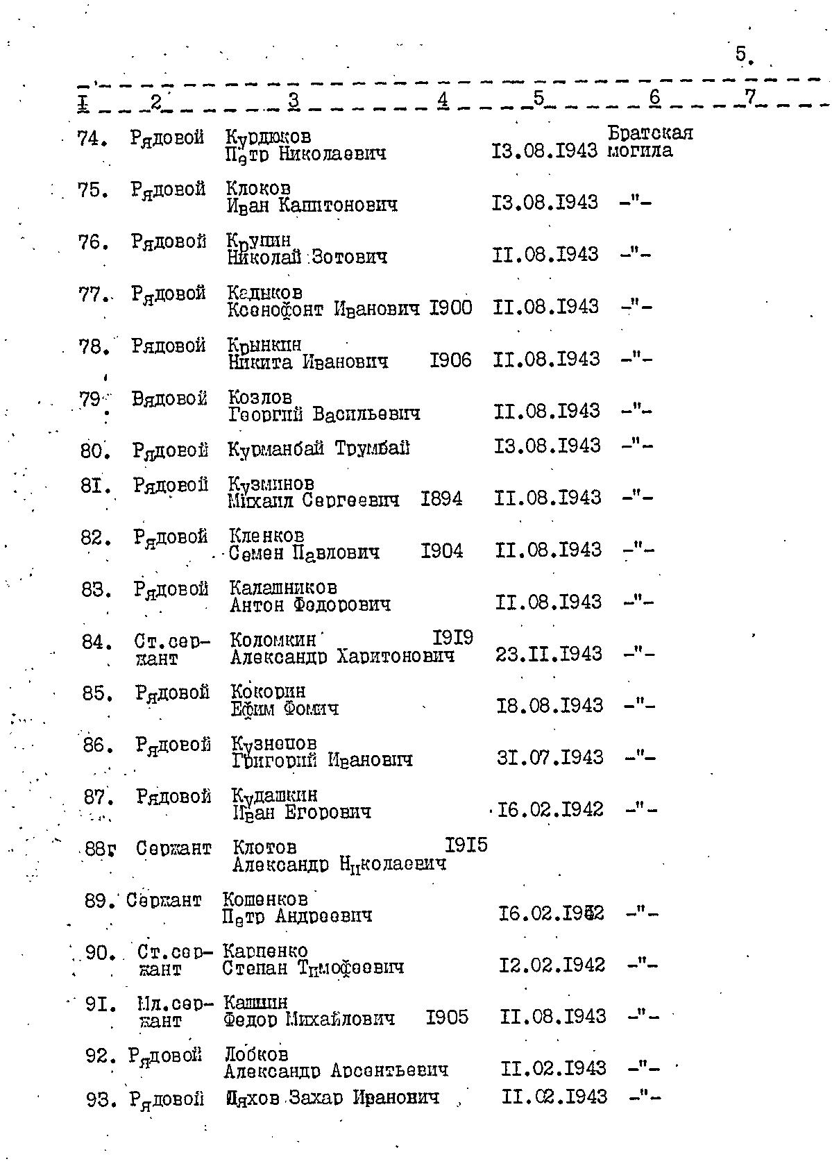 ������� ���� �����������