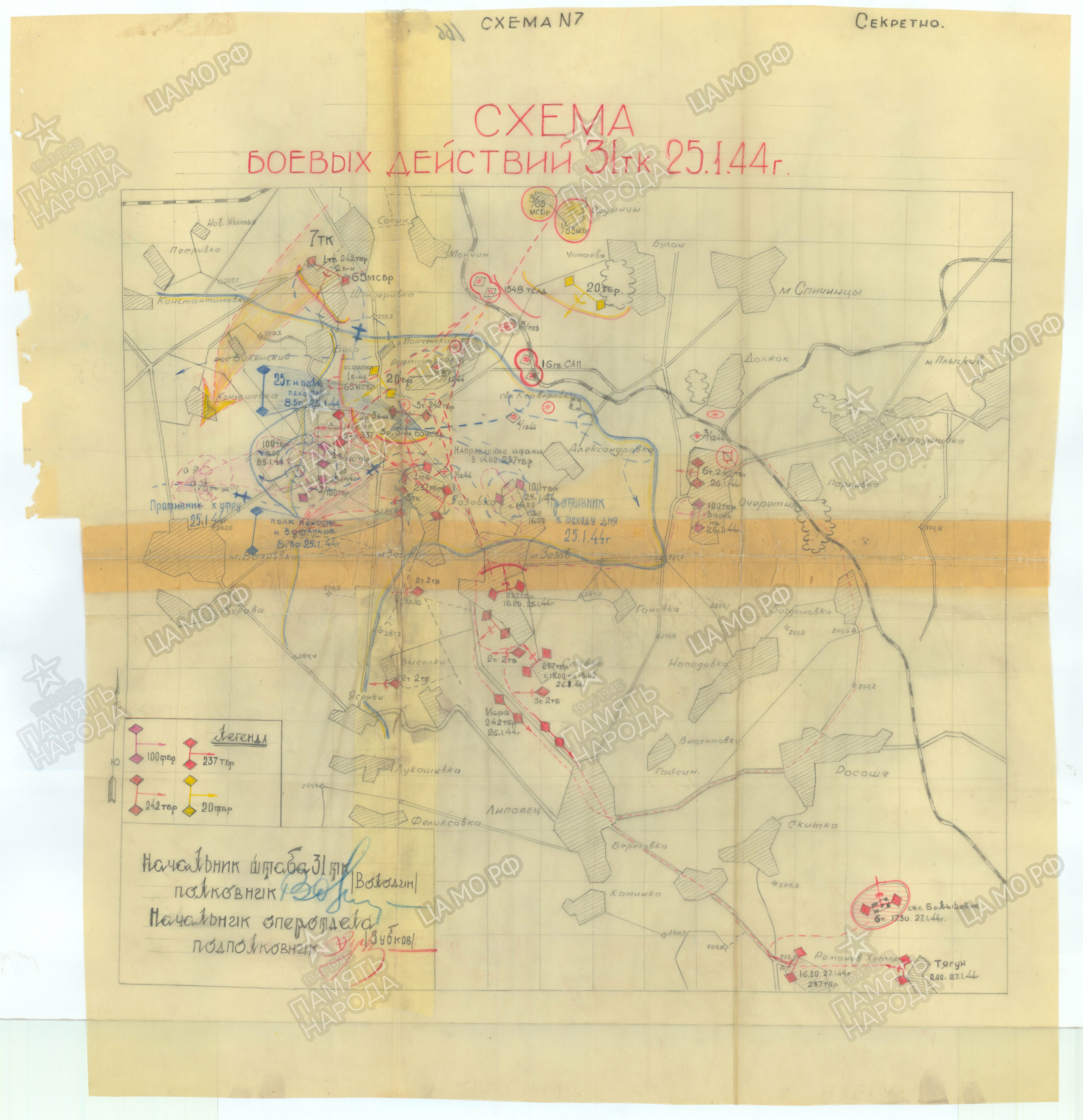 �������� ���� �������