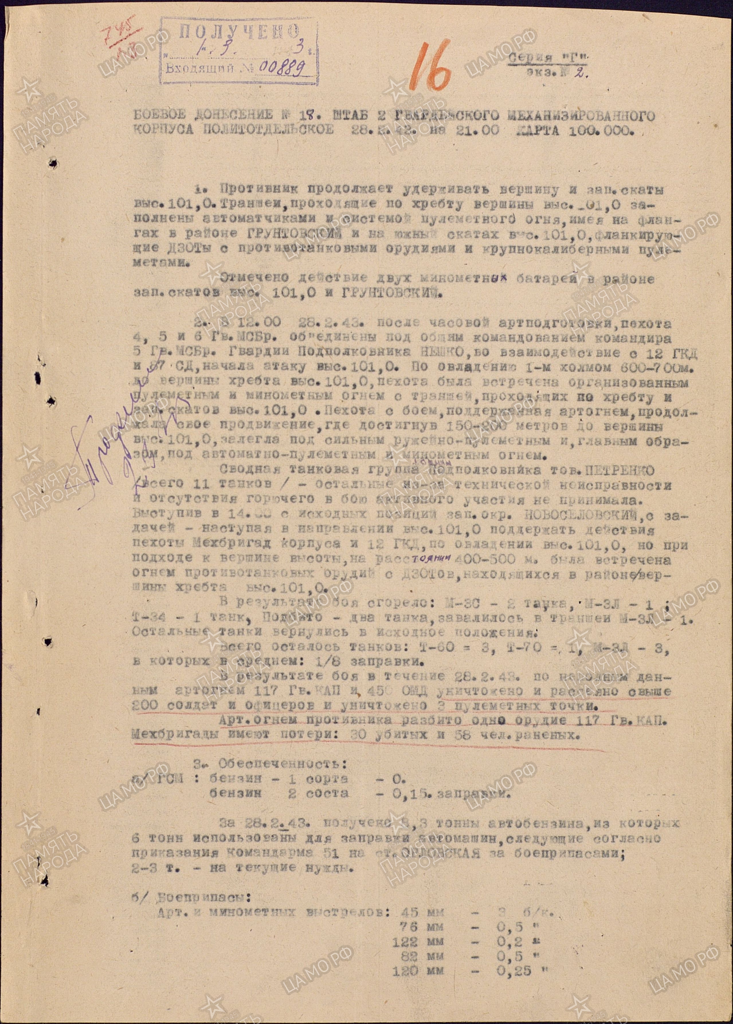 ������ �������� �����������