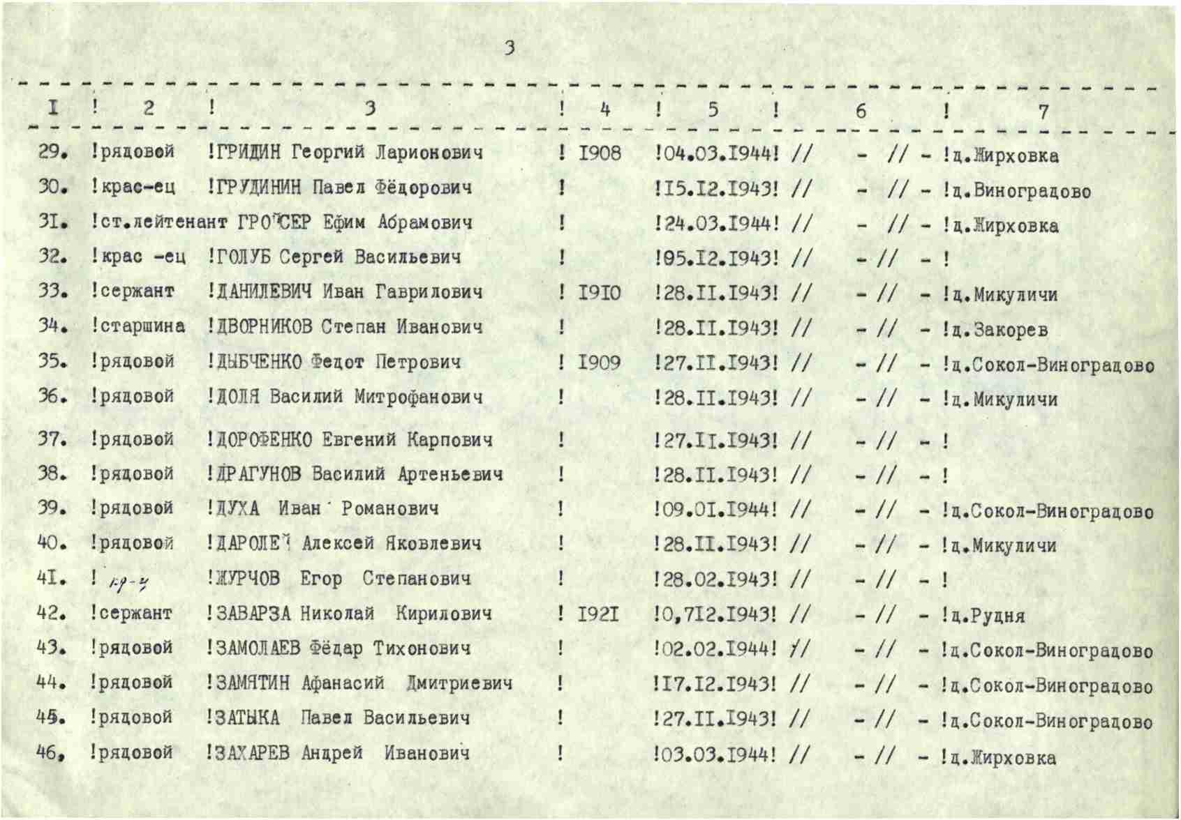 ������� ������ ��������