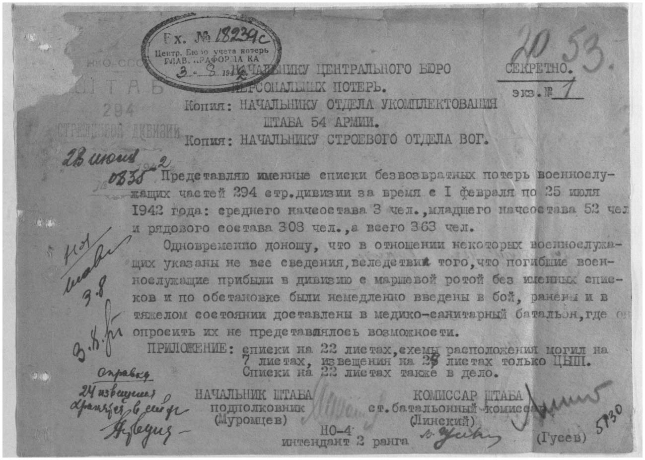 ������ ��� ����������