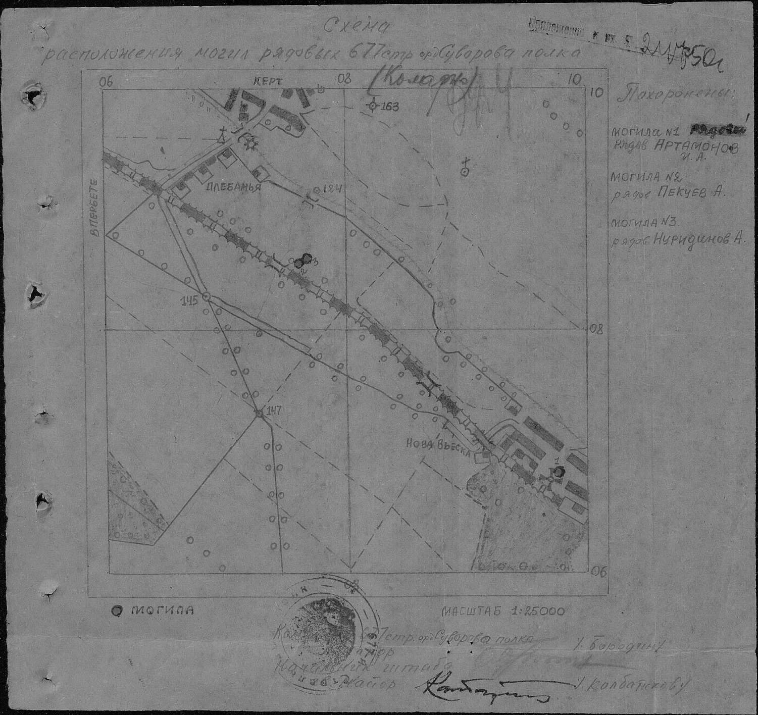 ������� ������ ����������