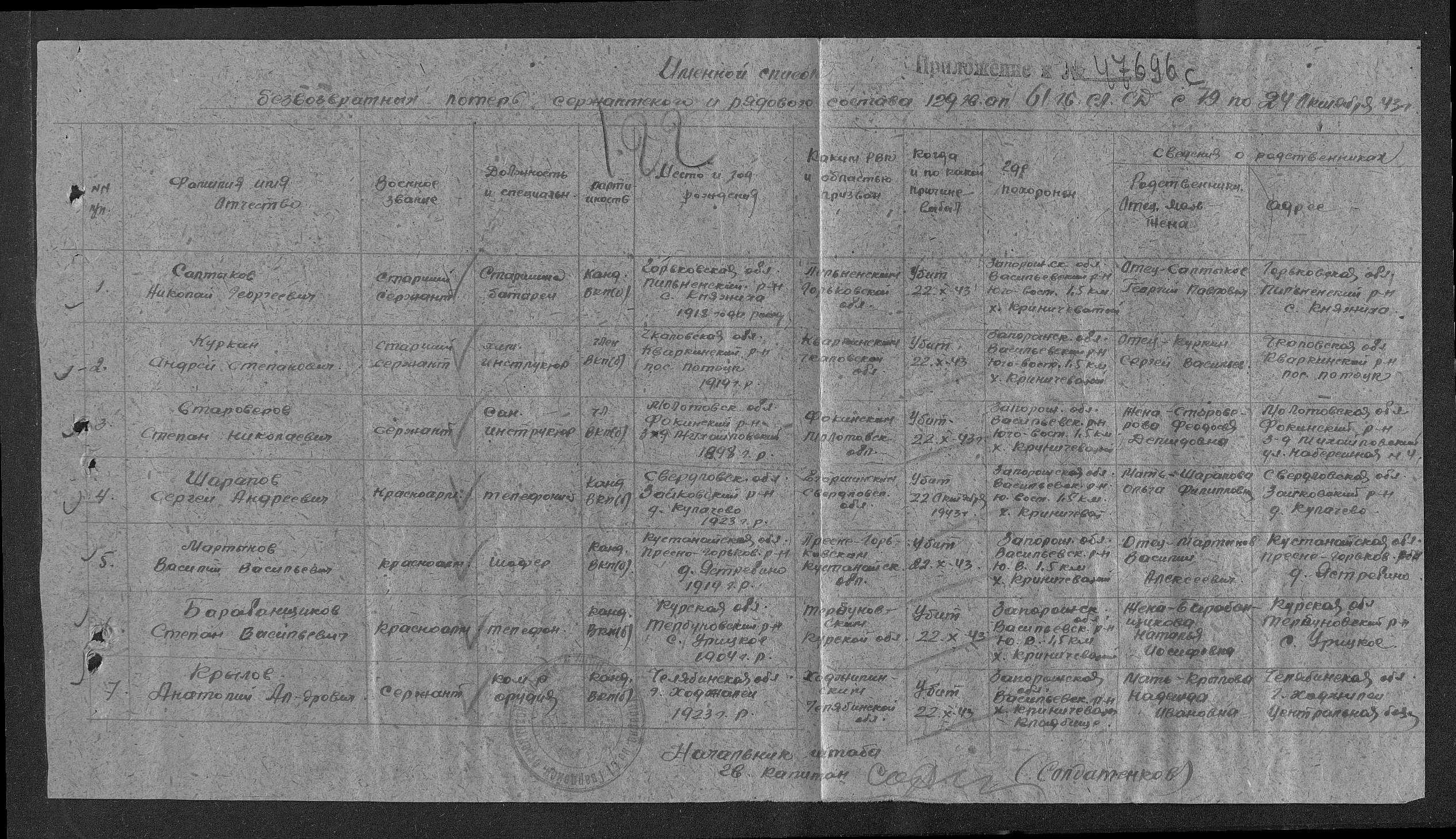 ���������� ������ ����������