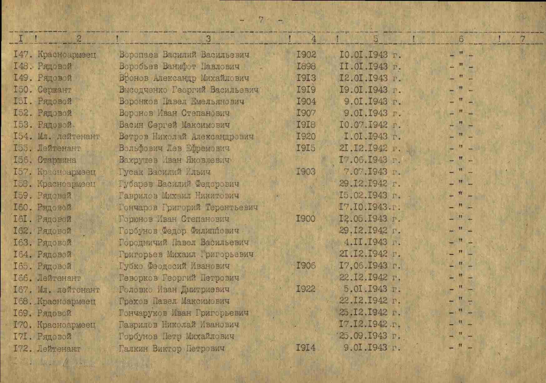 �������� ���� ����������