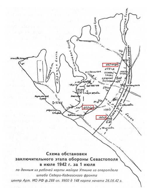 ������� ������ ������ (�������)