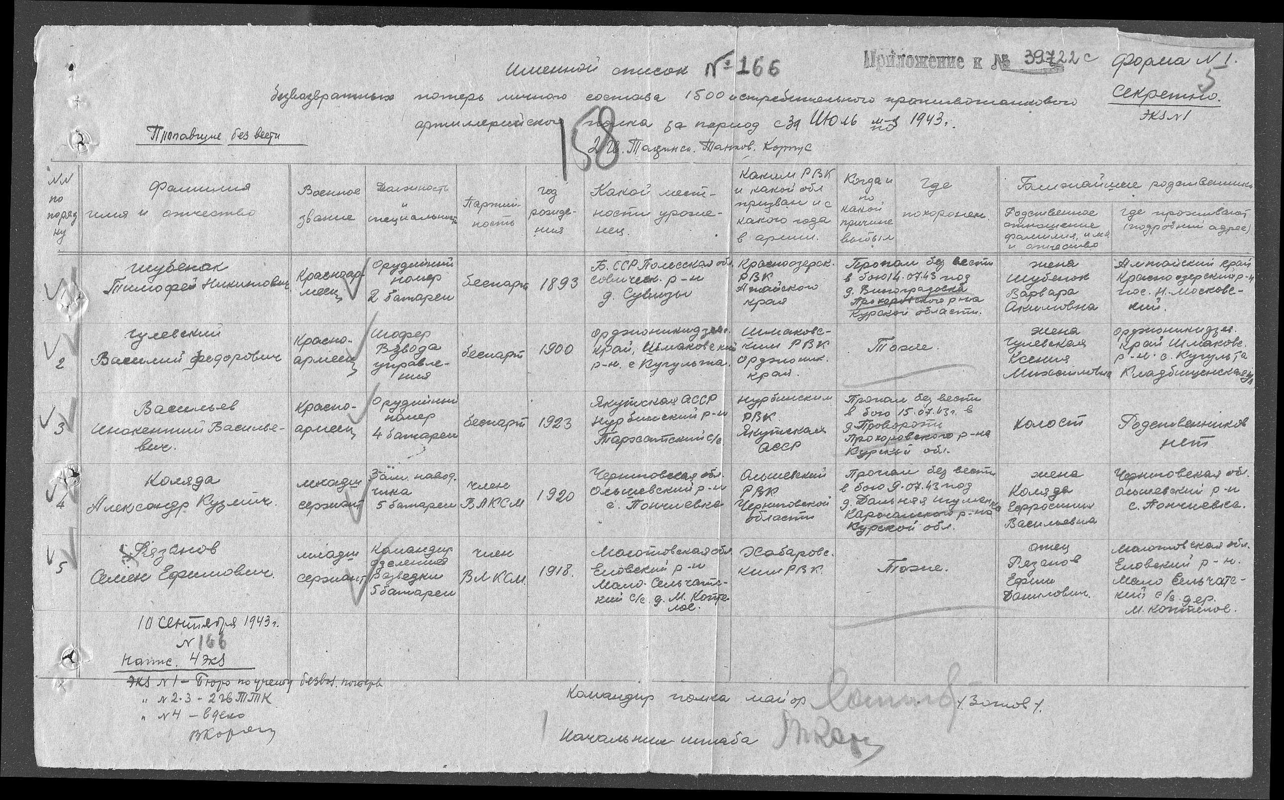 ������� ����� ��������