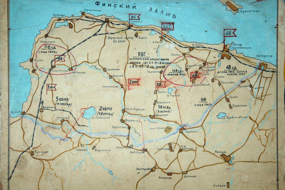 ����������� ������� �������������