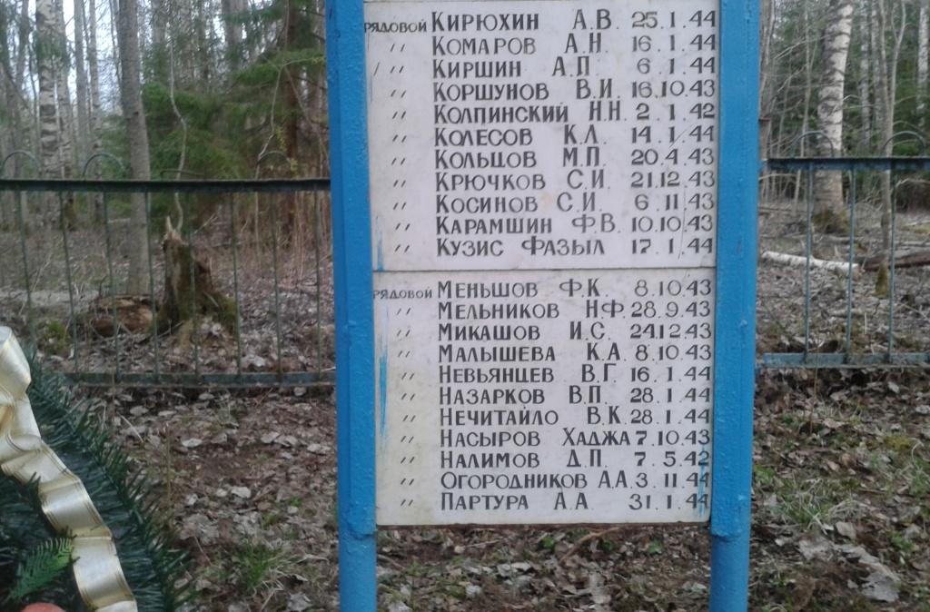 ������ ��������� ��������