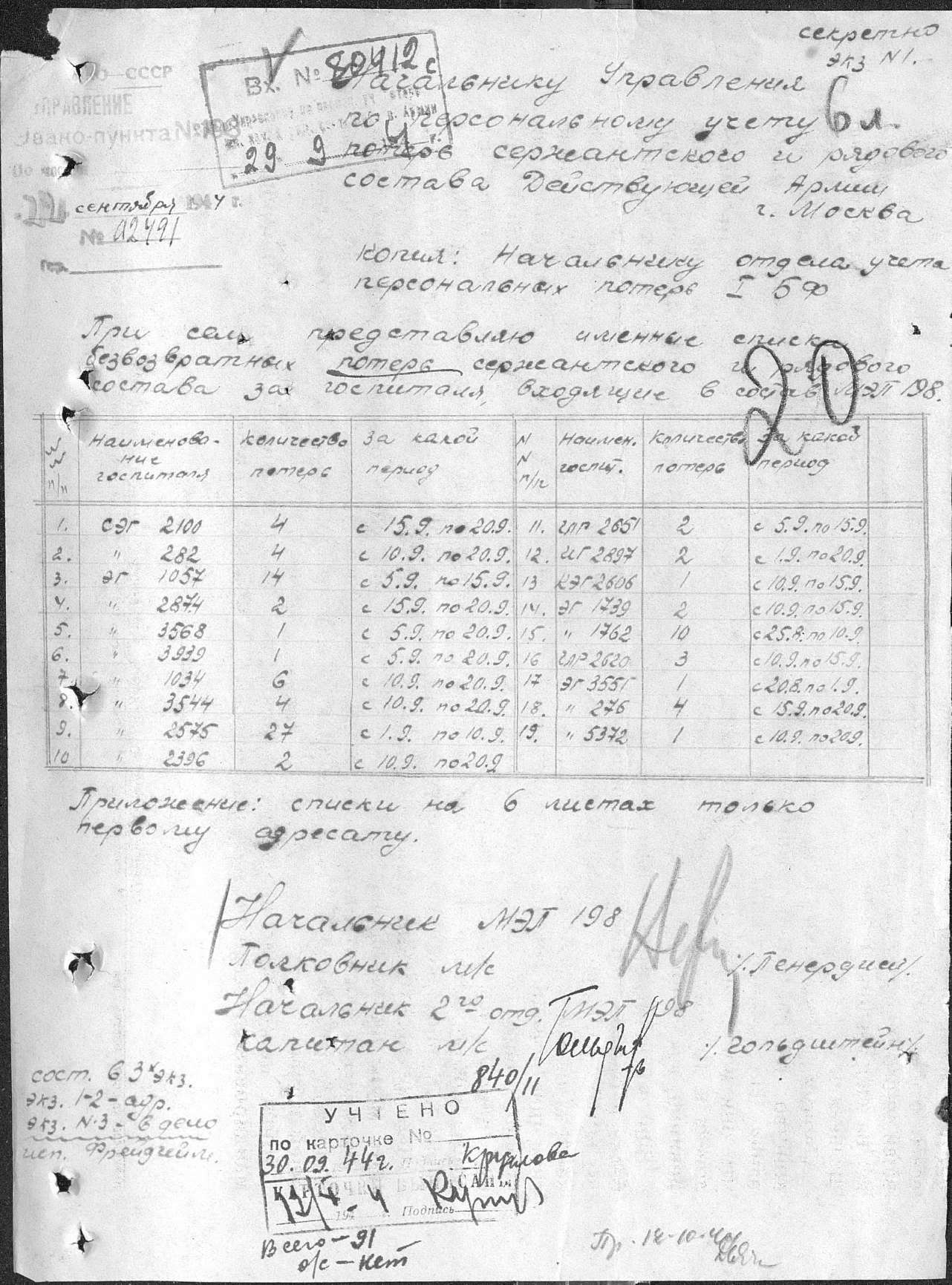 ������ ���� ����������