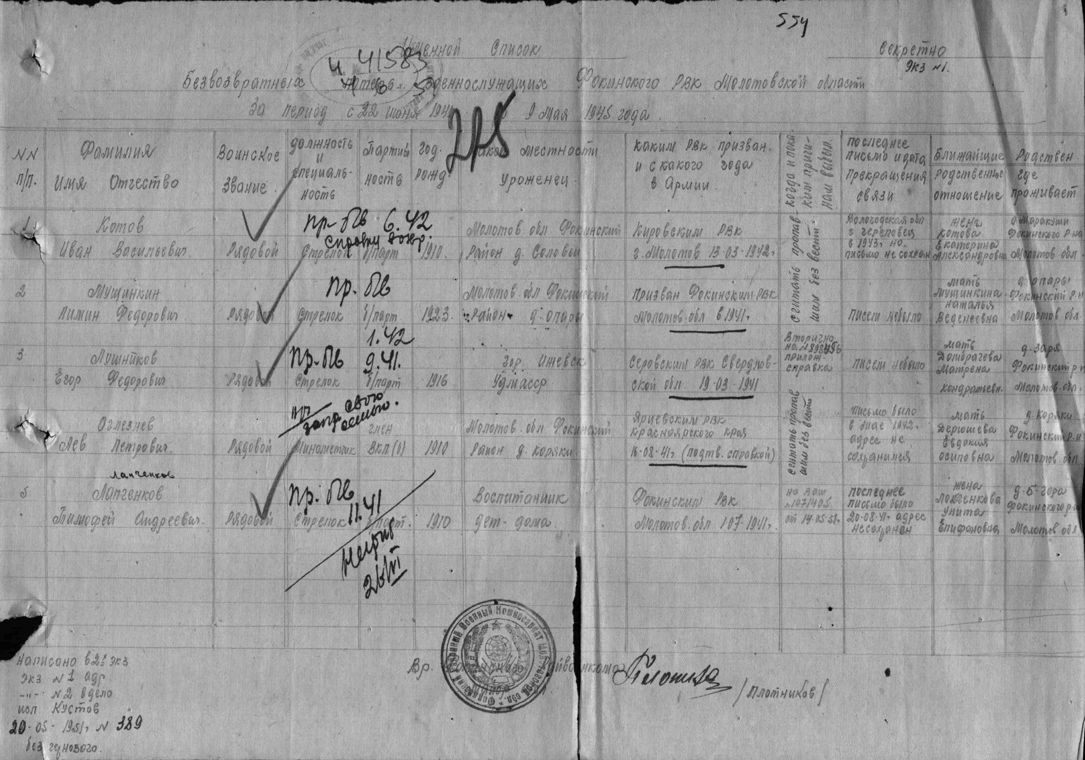 �������� ������ (���)  �������� (�������)