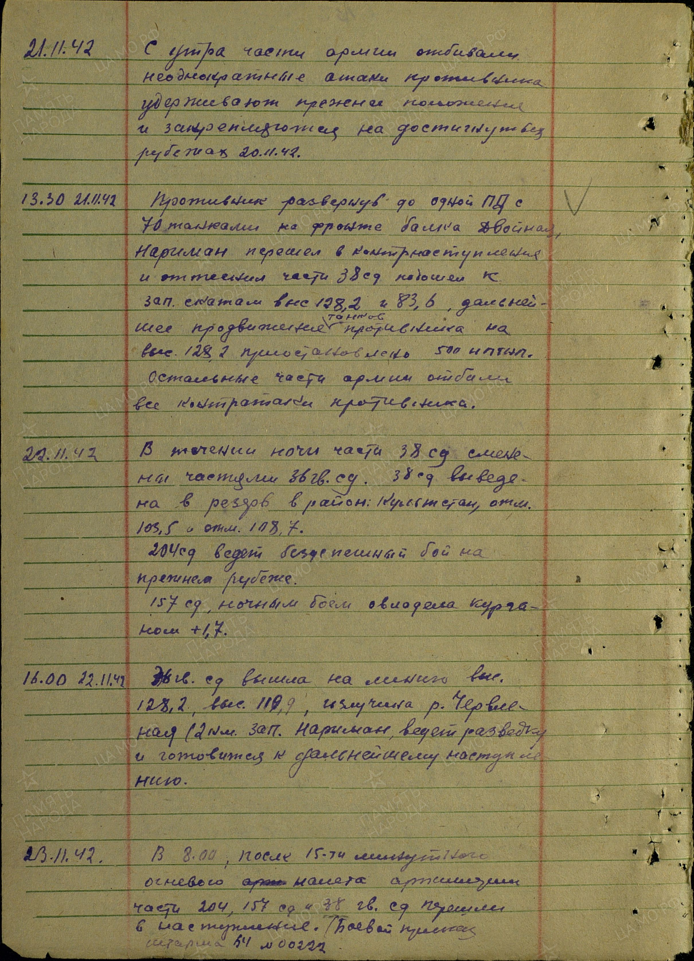 �������� ������ ����������