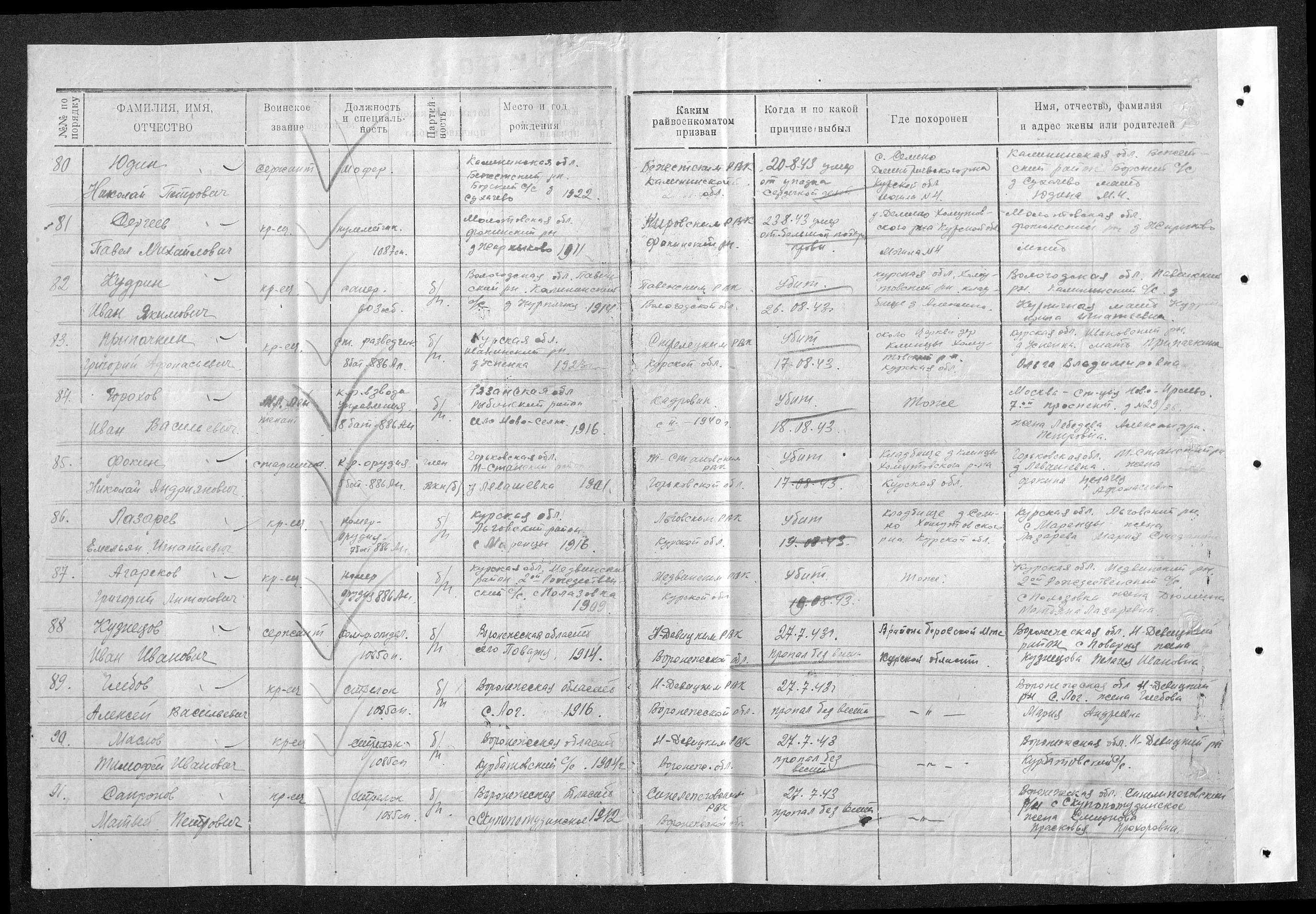 ������� ����� ����������