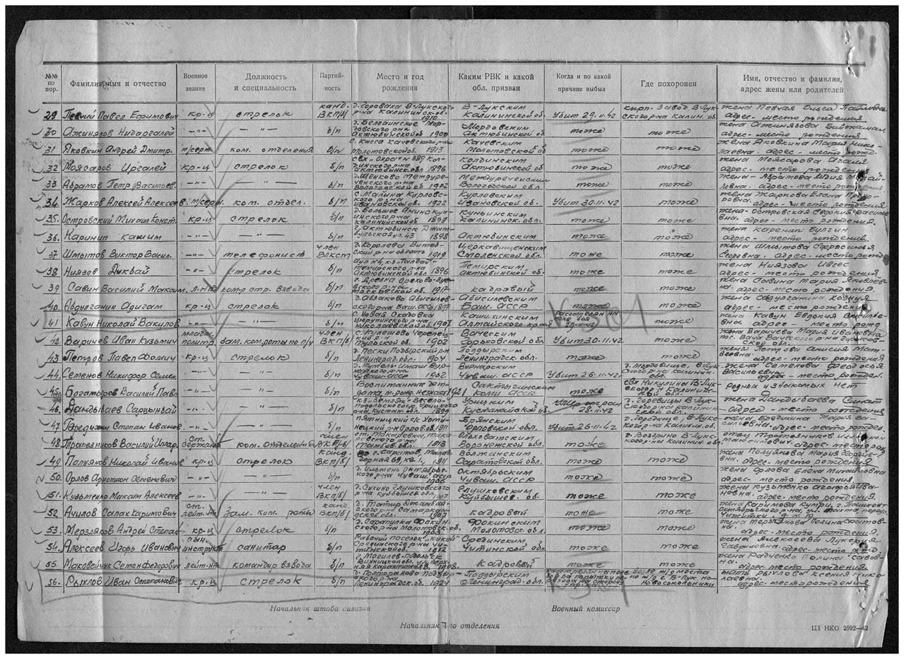 ��������� ������ ����������