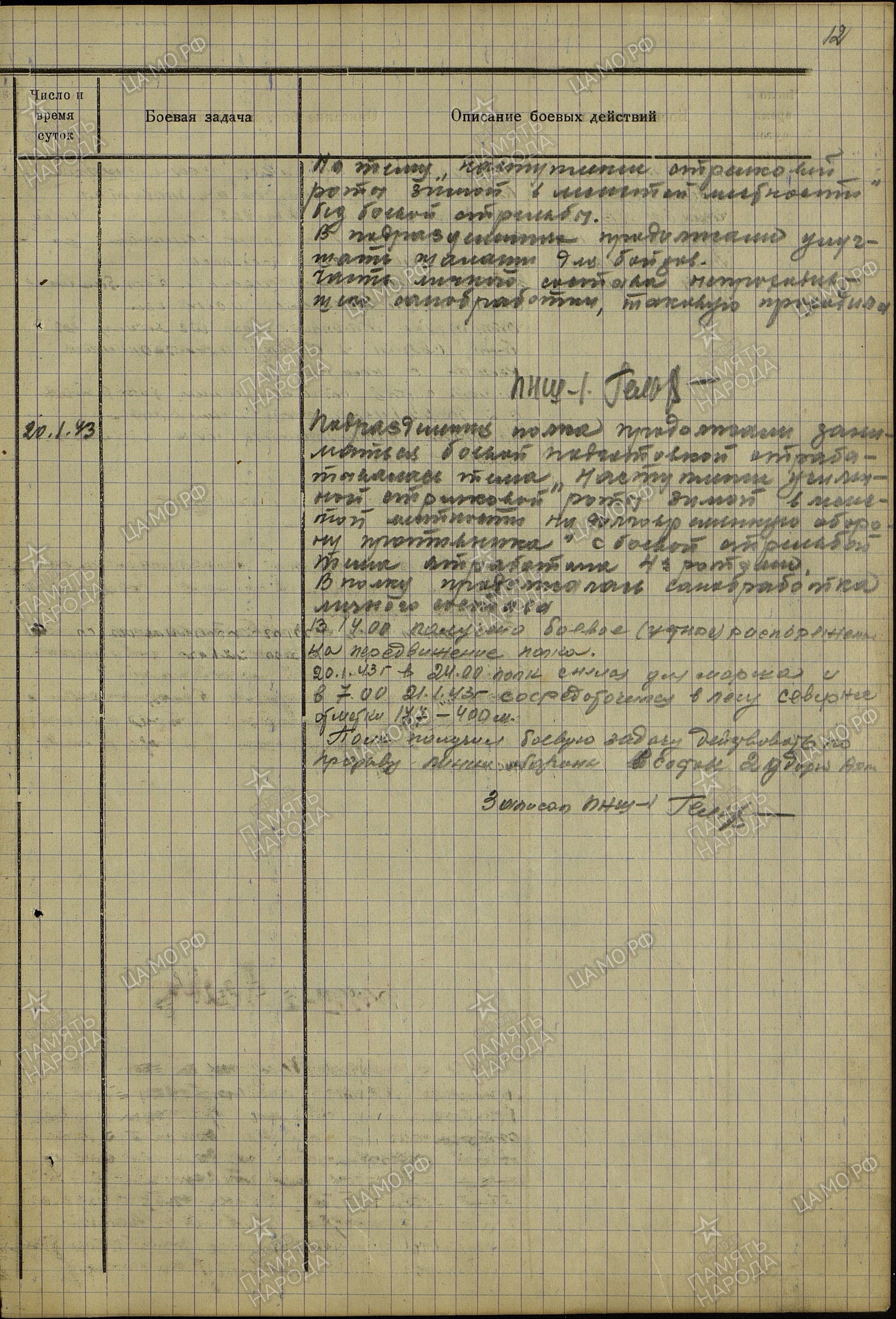 ������� �������� �����������