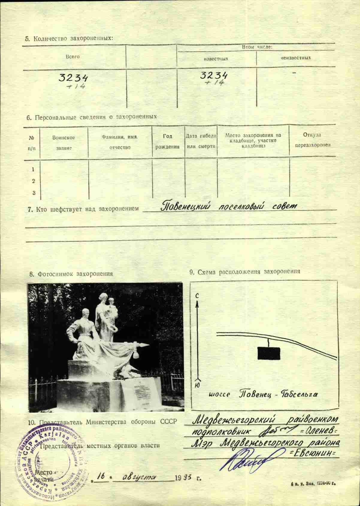 ��������� ������� ���������