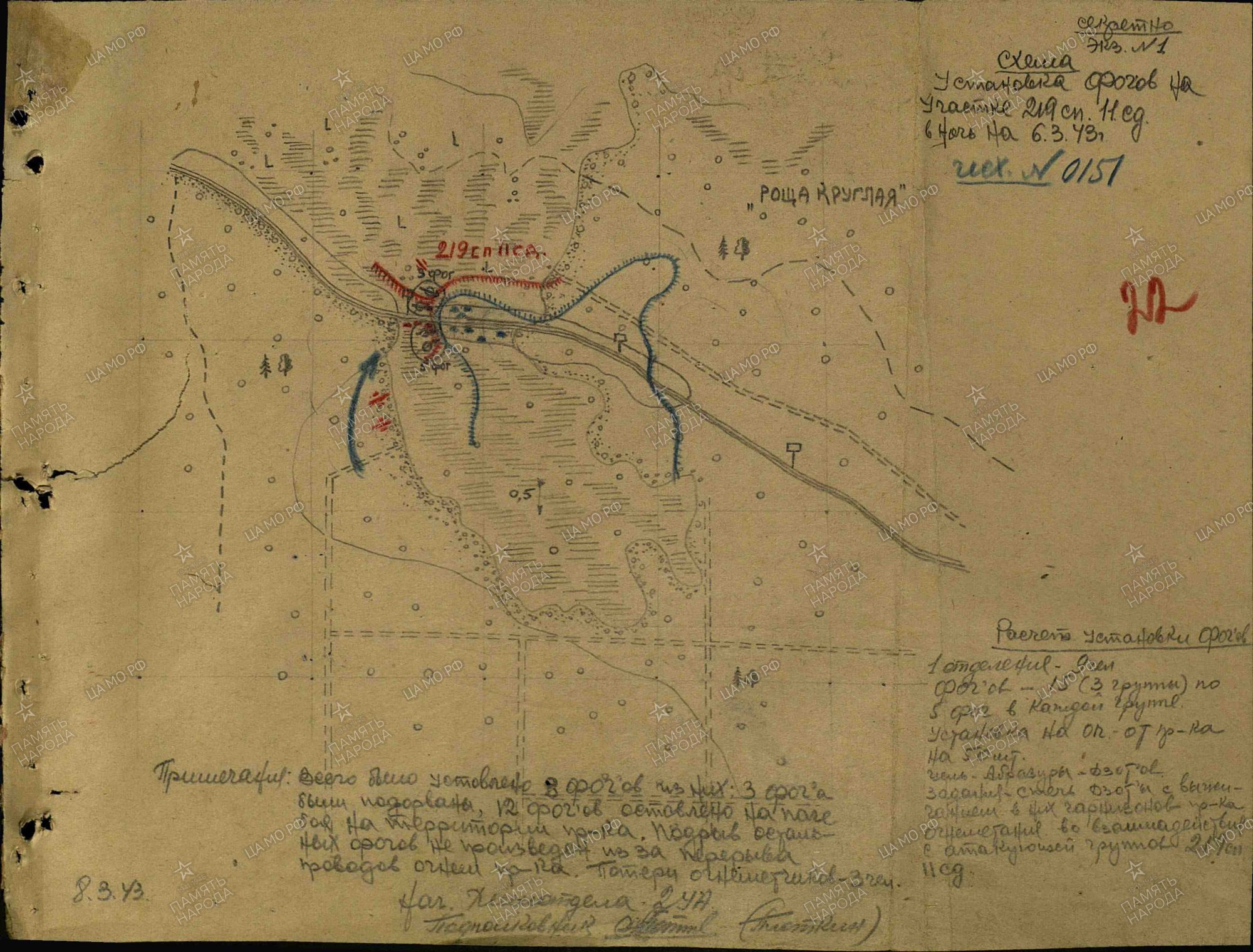 ������������ �������� ����������