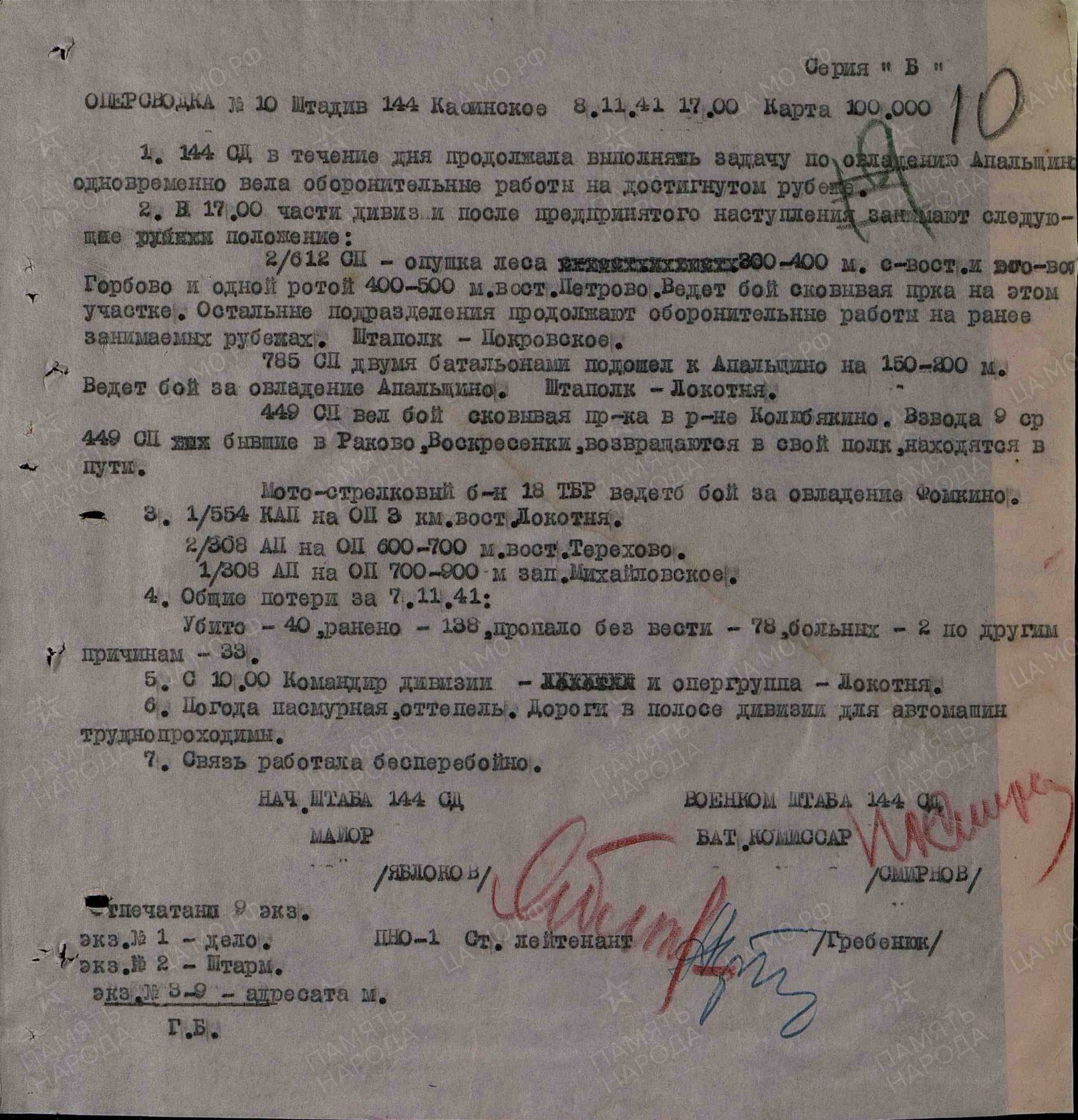 ������� ���� ������������