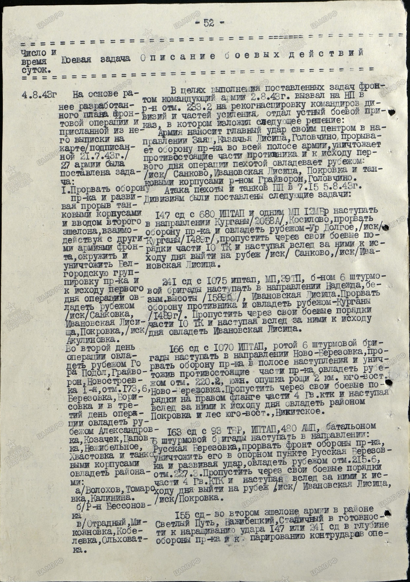 �������� �������� ����������