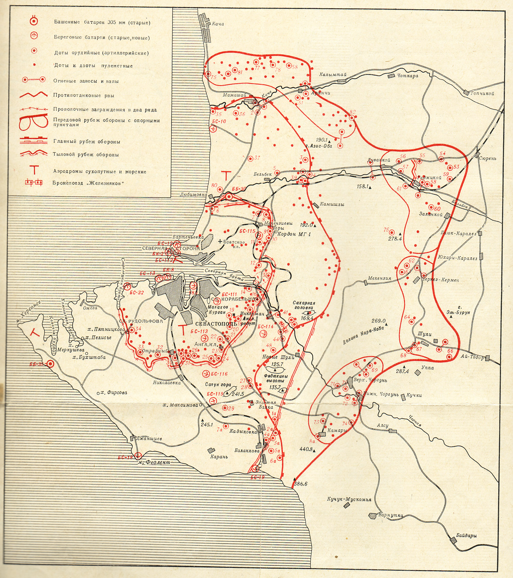 ������� ������ ������ (�������)