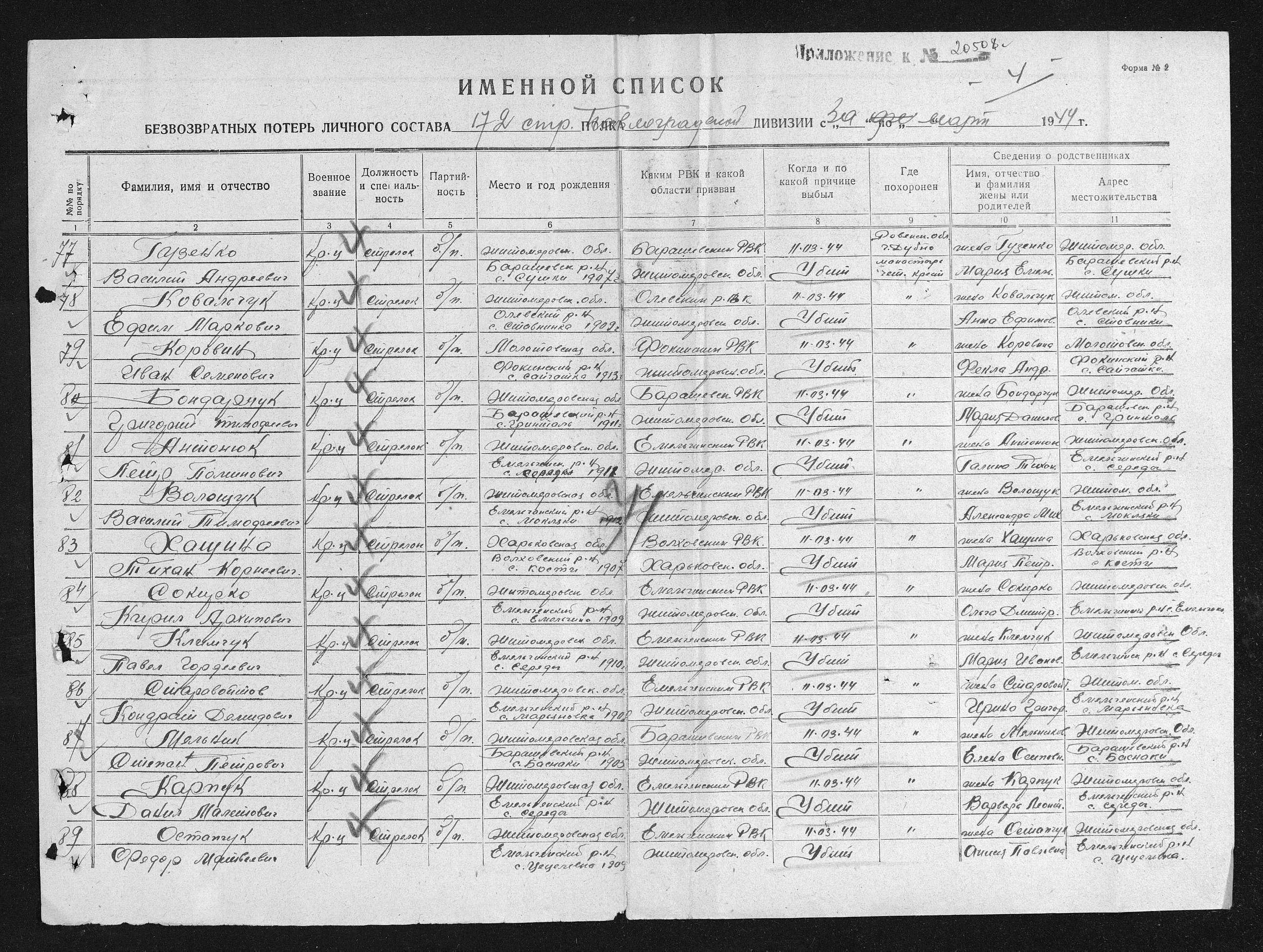 ������� ���� ���������