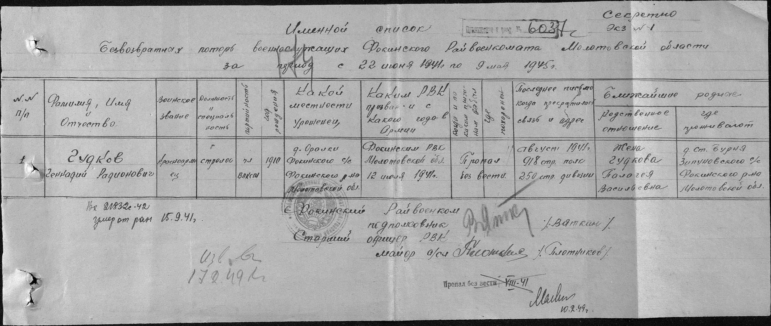 ������ �������� ����������