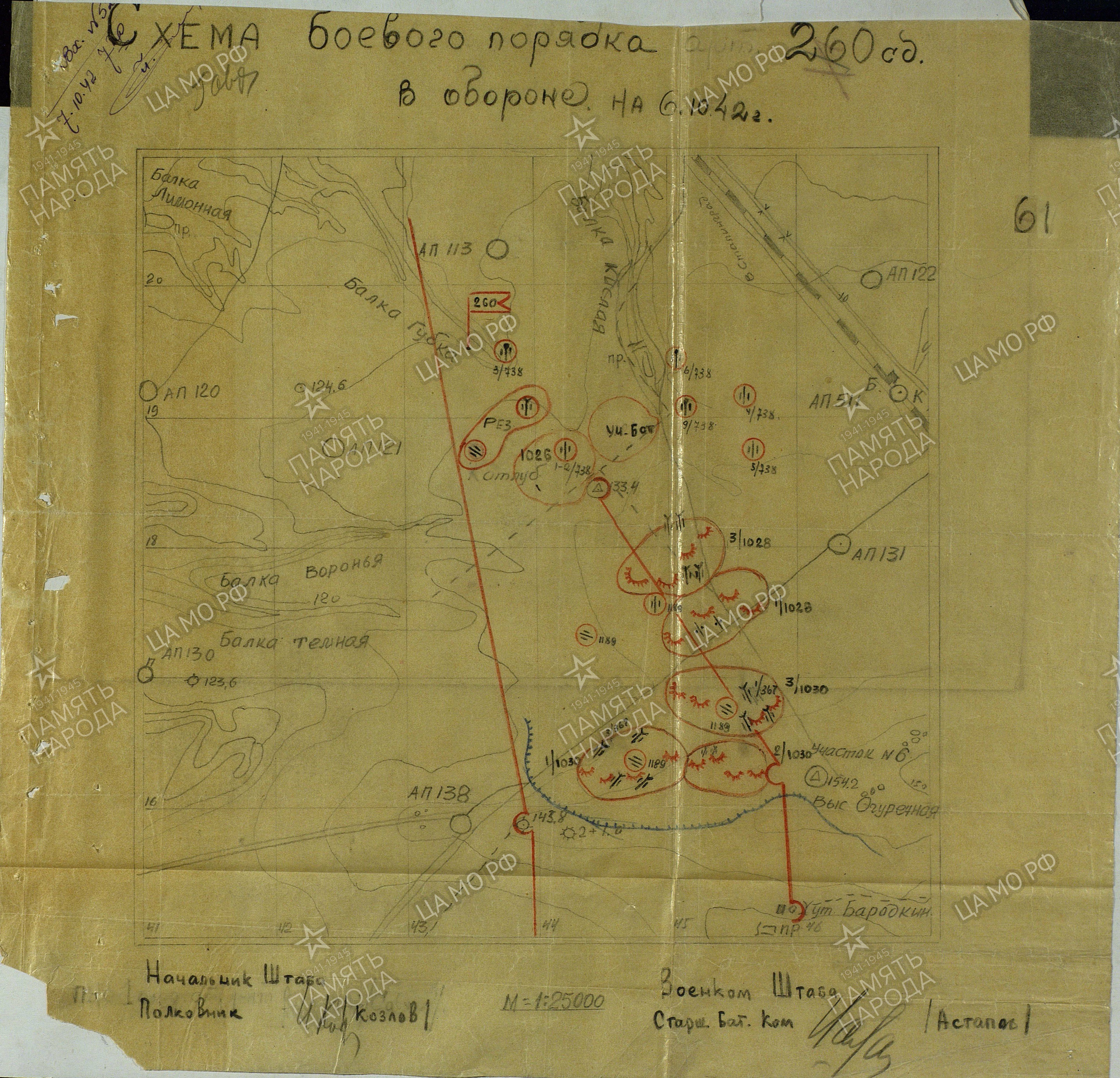 �������� ����� ���������