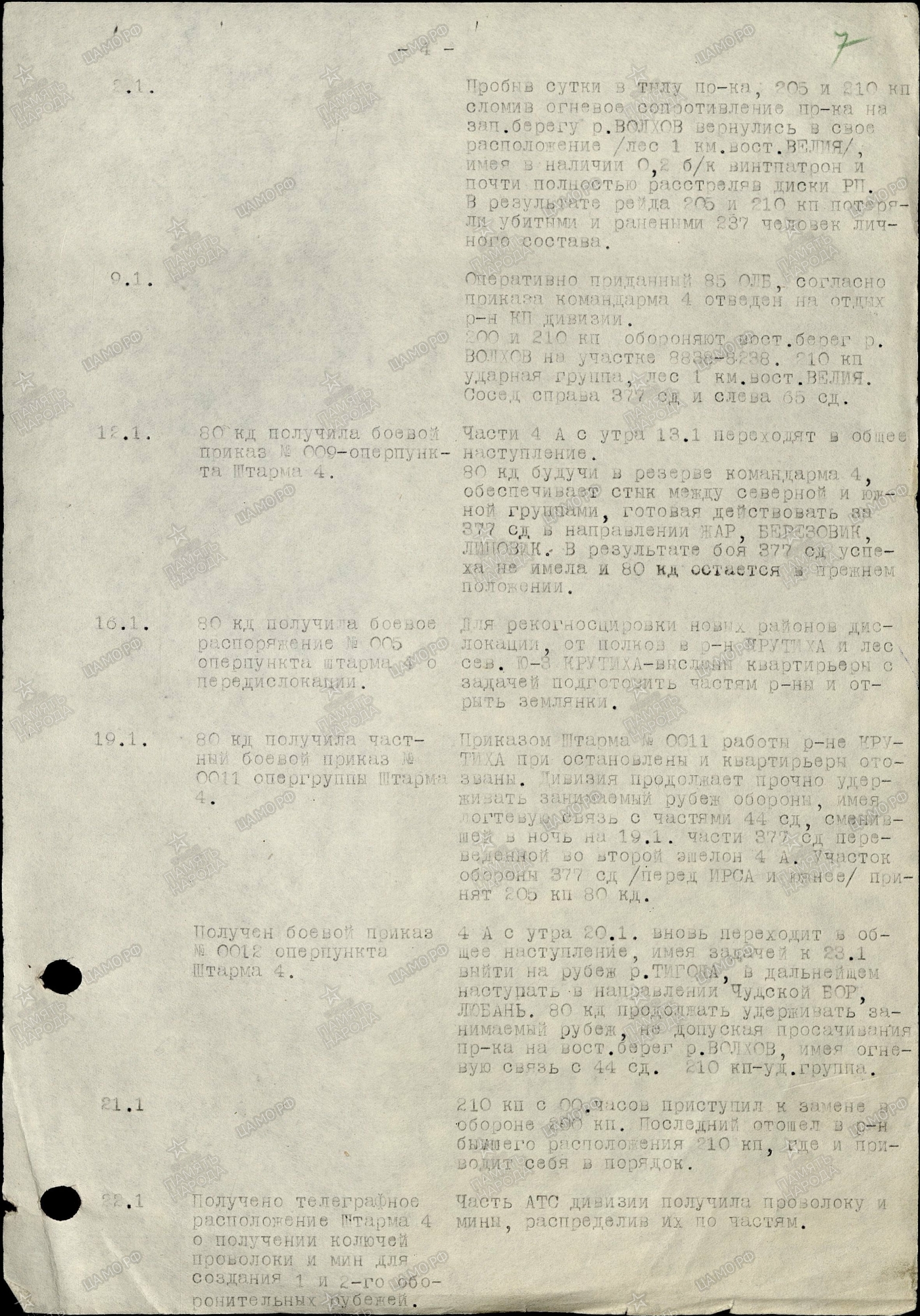 ������� ������ ����������