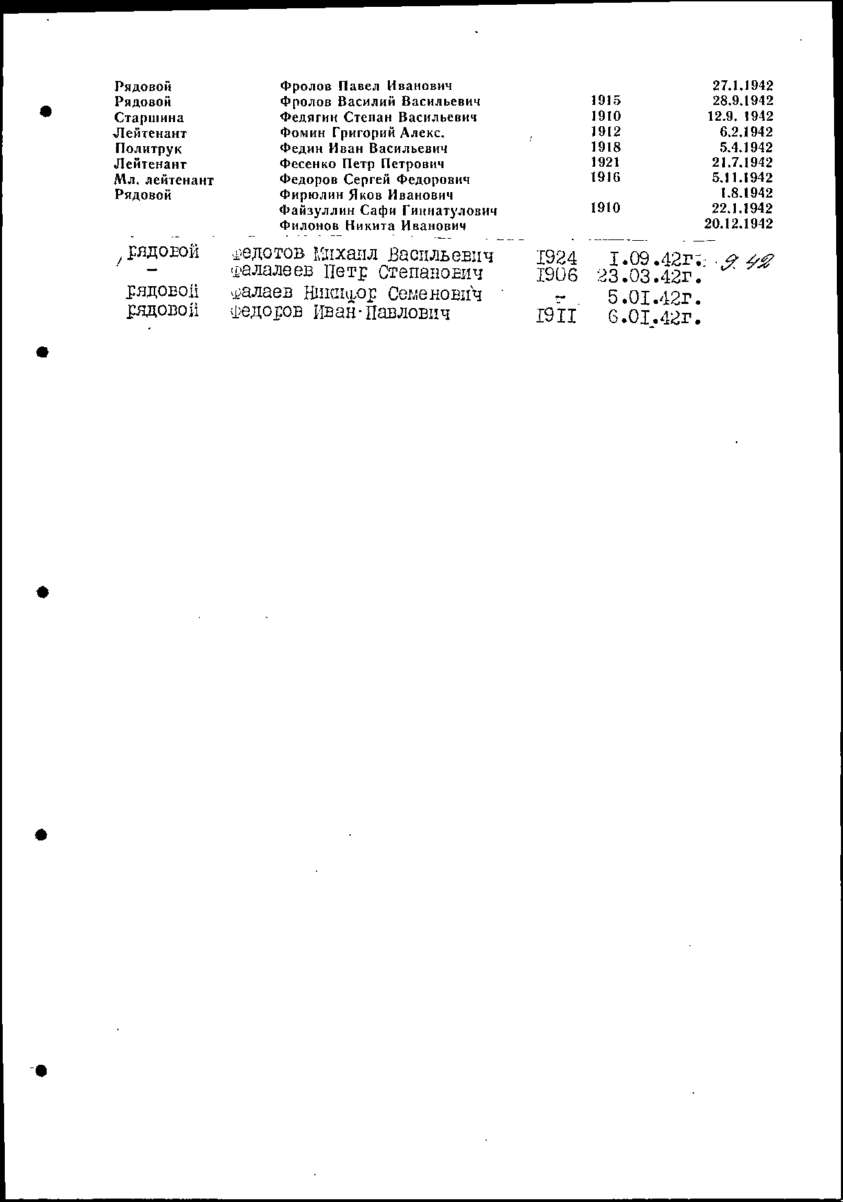 ������� ���� ��������