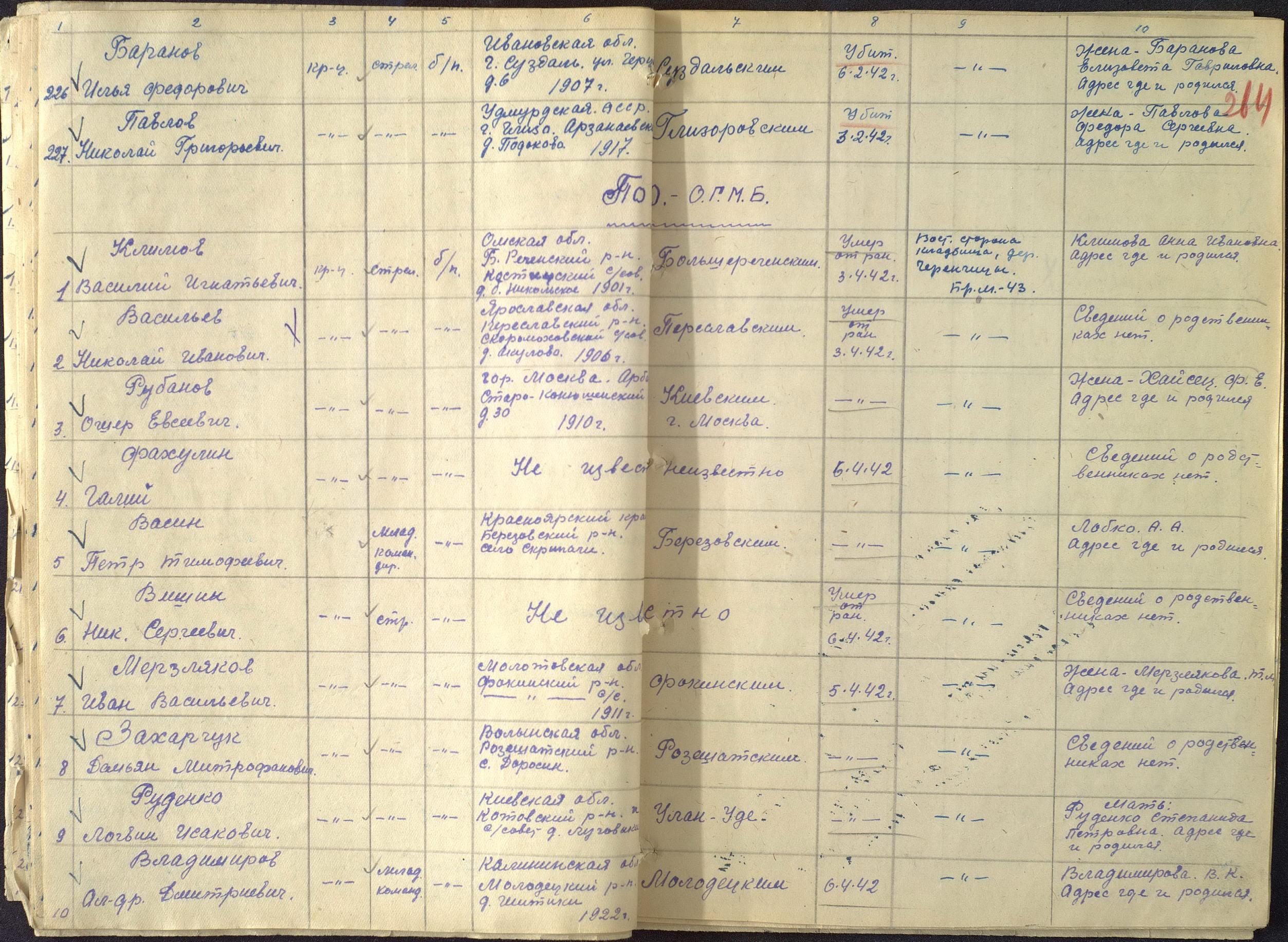 ��������� ������ ��������