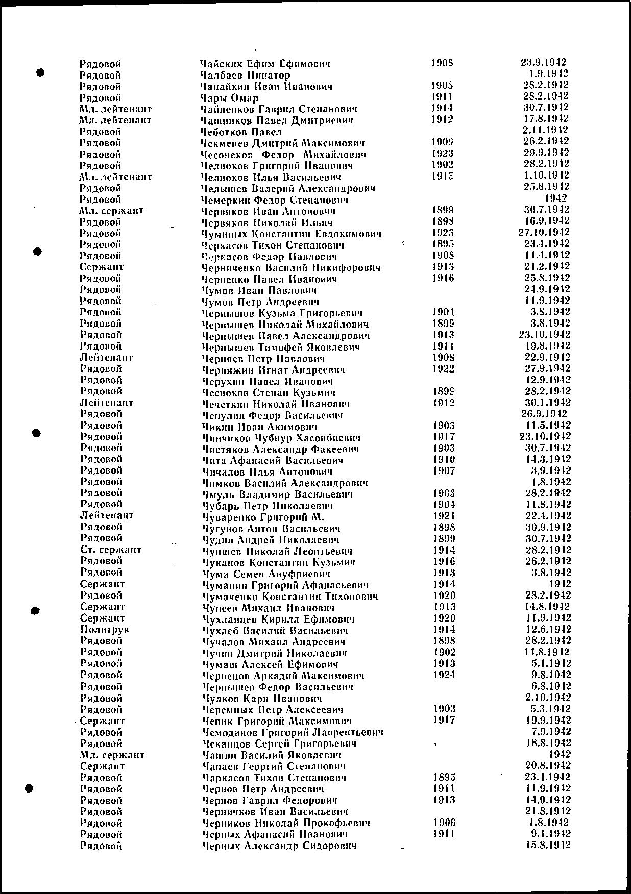 ��������� ������ ��������