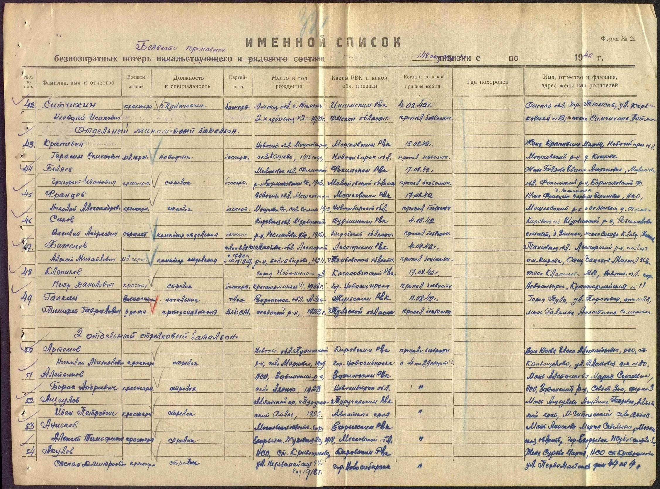 ������ �������� ��������