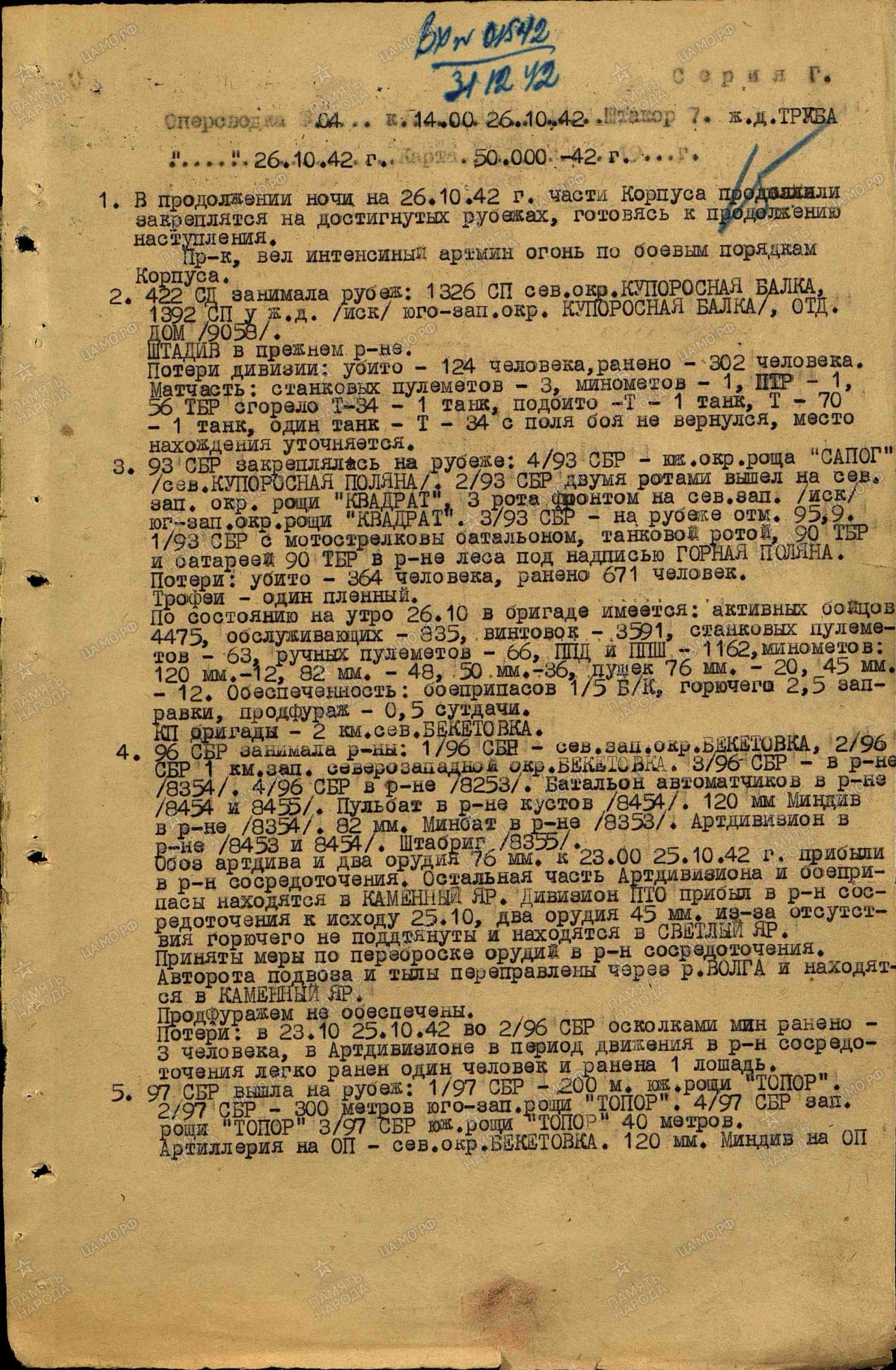 ������ ������� ����������