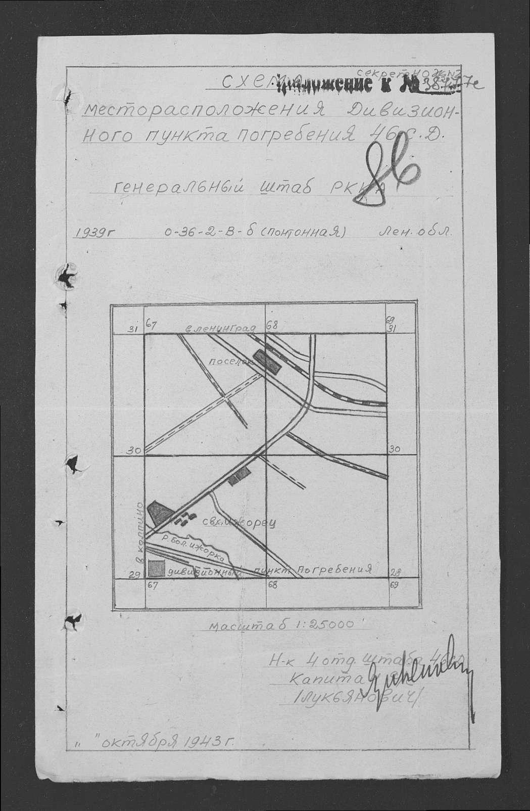 �������� ����� ���������