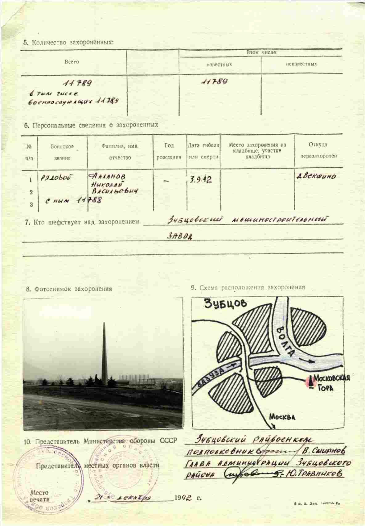 ��������� ���� ��������