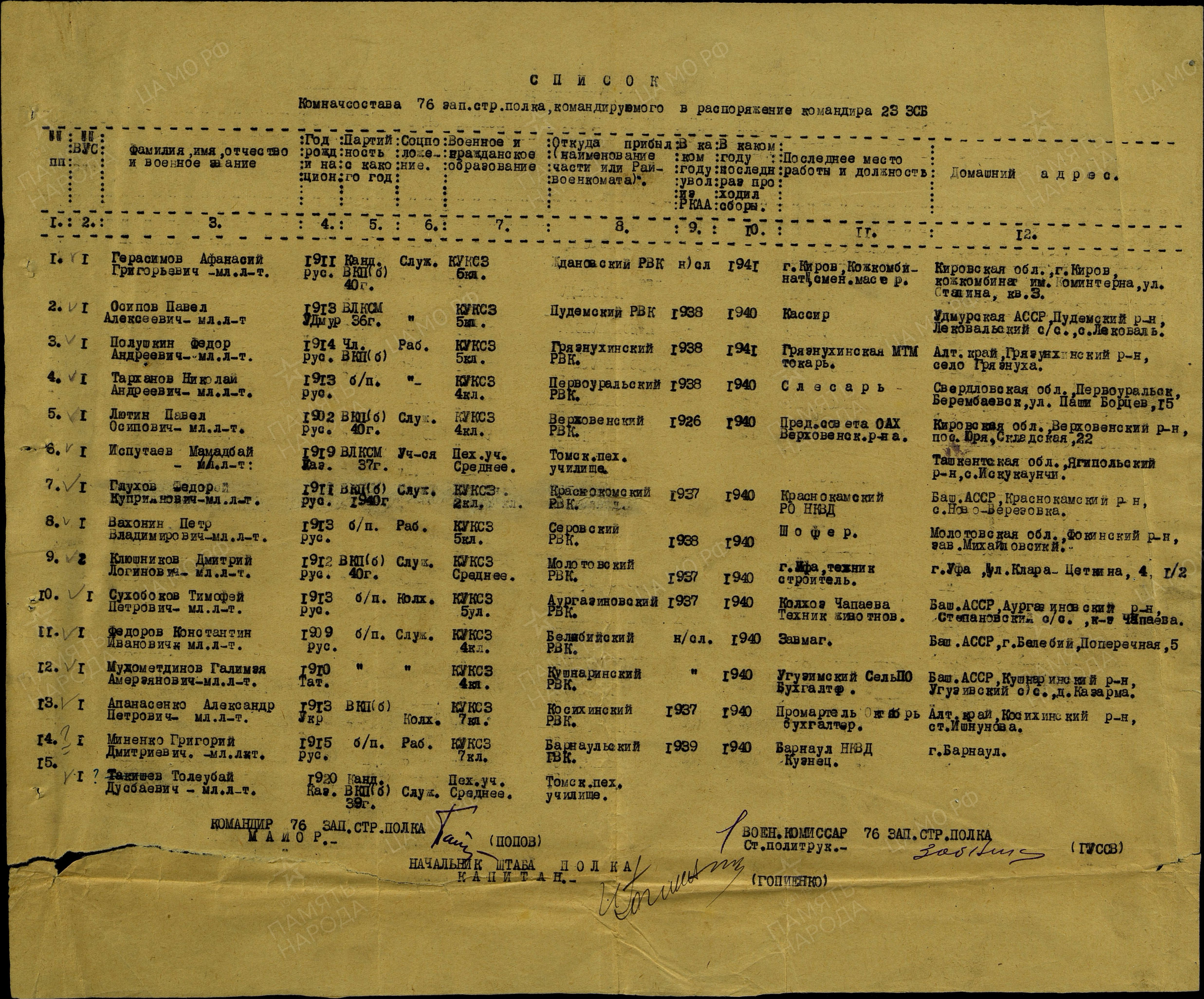 ������� ���� ������������