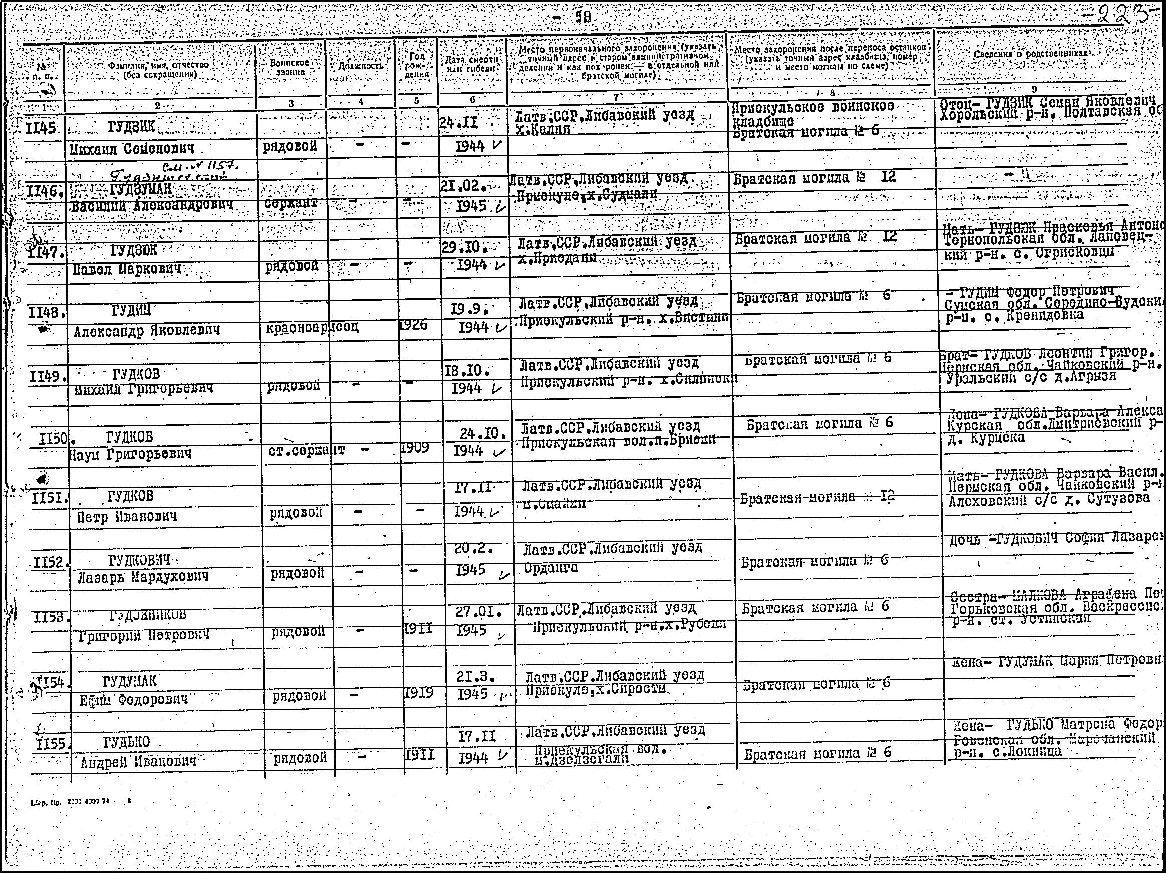 ������ ������ �����������