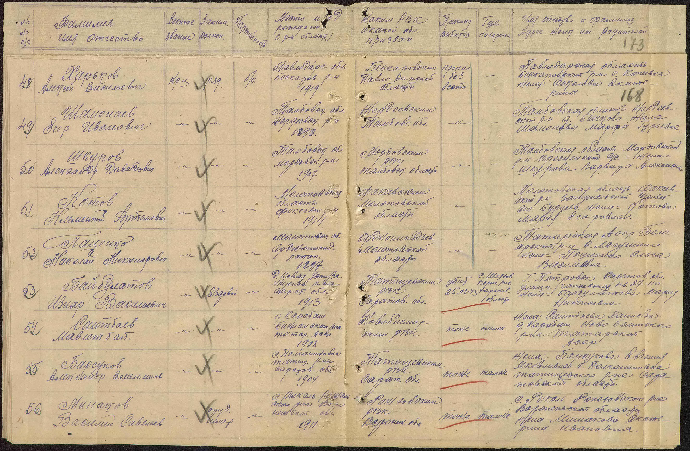 ����� ��������� ���������