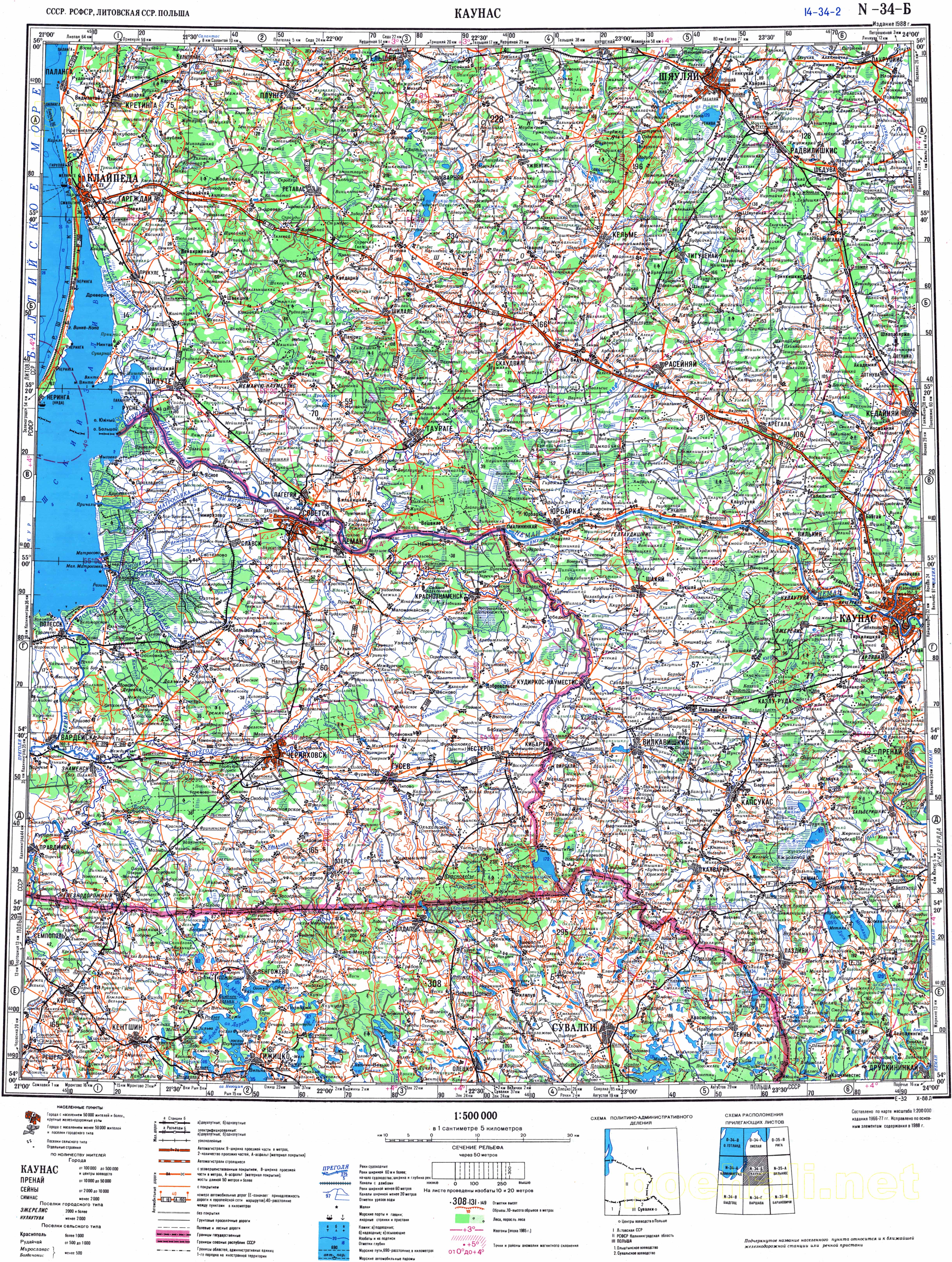 ���������� ������� ��������