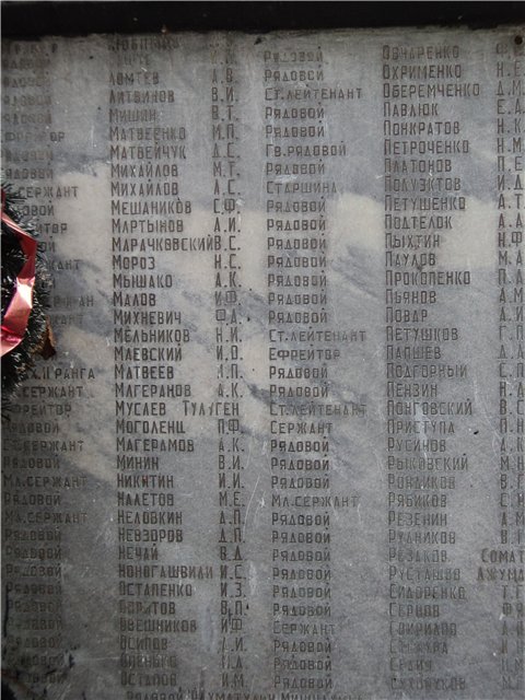 ������� ����� ����������