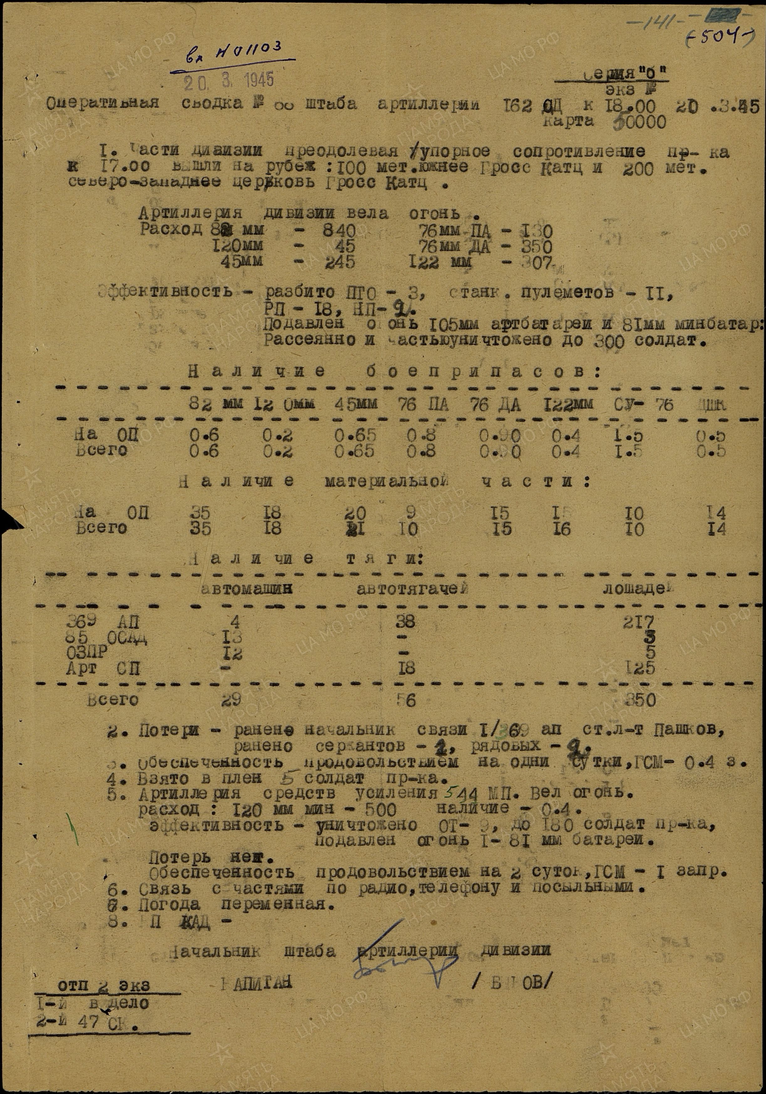 �������� ����� ��������