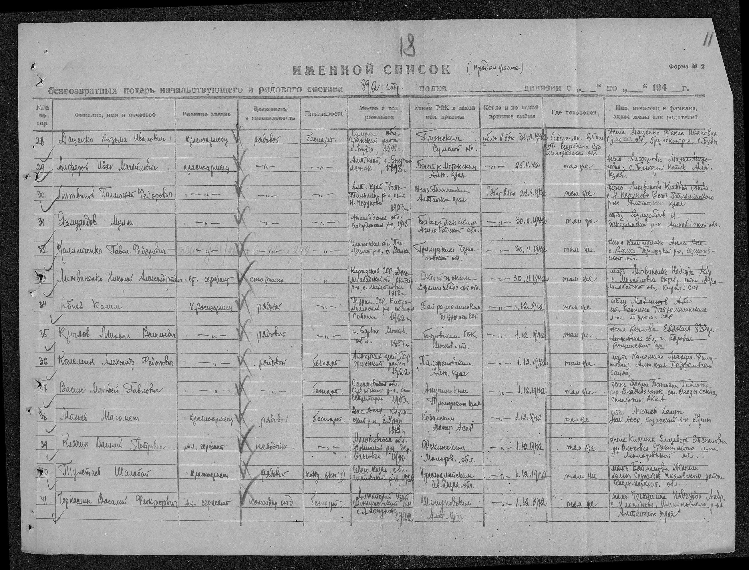 ������ ������� ��������